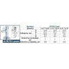 Кран напівобертовий кутовий SOLOMON 1/2″х1/2″ Lazer 7076