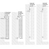 Радіатор біметалевий секційний QUEEN THERM 500/100 VERTICAL (кратно 10)