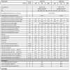 Котел газовий ITALTHERM SMART 25 K конденс, двоконтурний + коакс. димохід