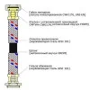 Шланг нержавіюча сталь ECO FIX 1/2″х1/2″ ЗВ  0,4 м EPDM