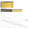 Насос свердловинний вихровий OPTIMA 4SKm100 PRIME 0.75кВт + кабель 20м+пульт