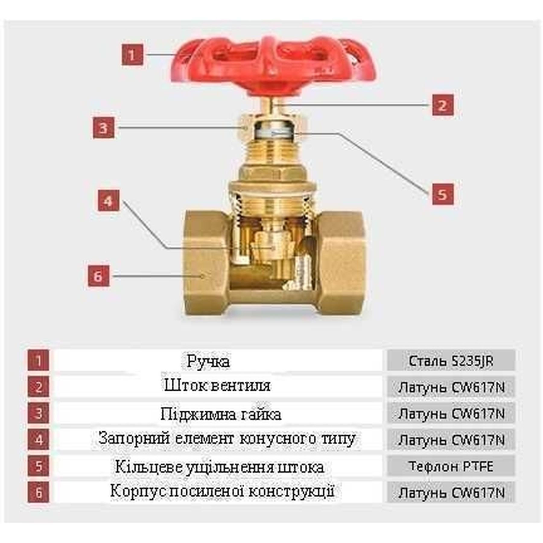 Засувка SOLOMON латунна  1 1/4″ (2042)