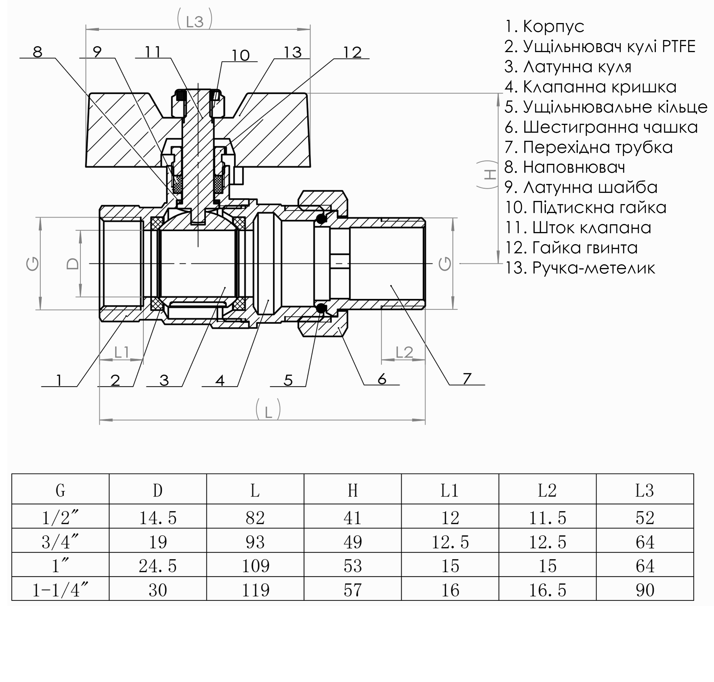 Кран кульовий прямий з американкою SOLOMON 1 1/4″ ПОСИЛЕНИЙ 1042