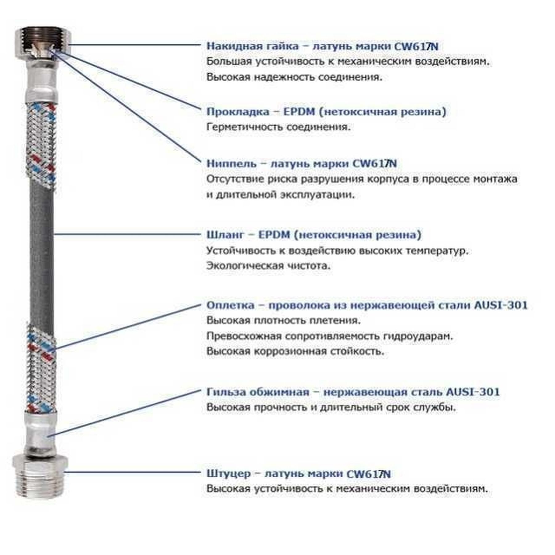 Шланг для змішувача Solomon (нерж.) М10х1/2″ 1,2м HY6201 B  кор.