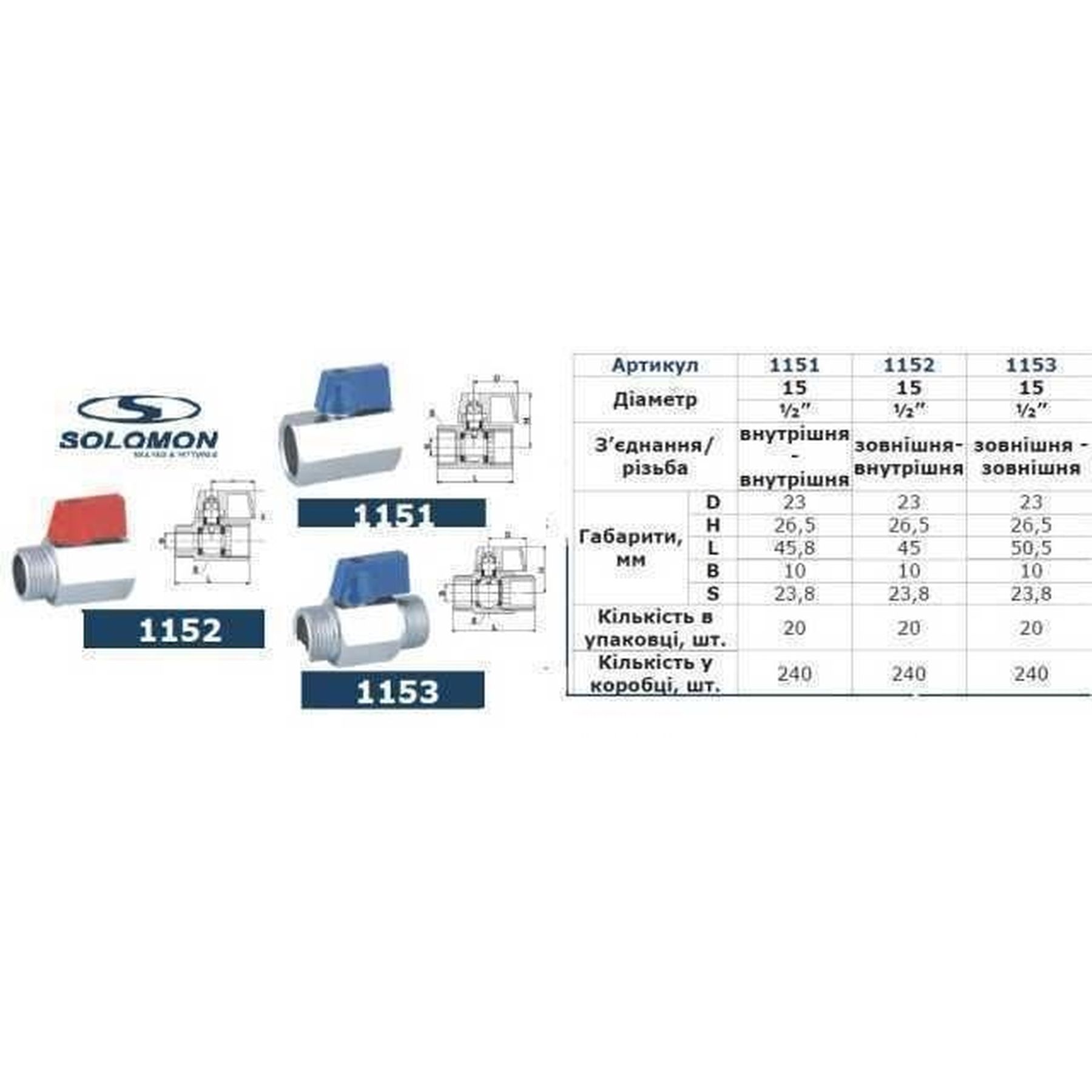 Кран кульовий міні SOLOMON 1/2″ ЗВ NV-3025 (2шт. в упак.)