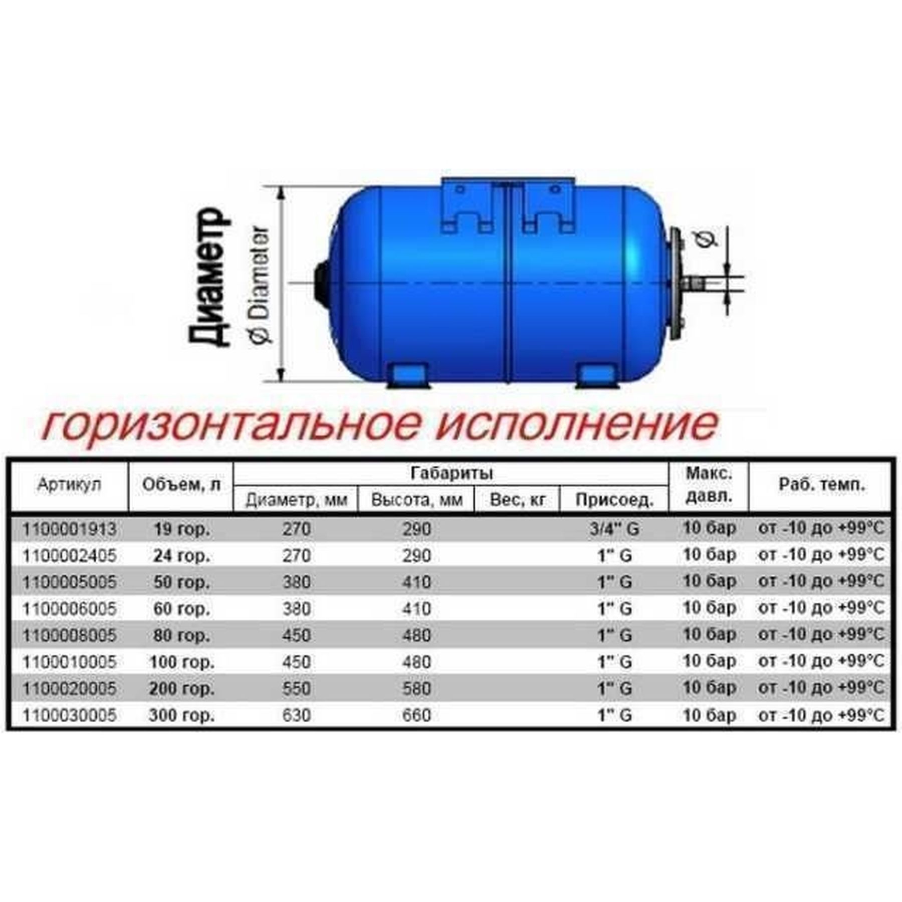 Гідроакумулятор   50л Zilmet ultra-pro 10bar ( 1100005005 )