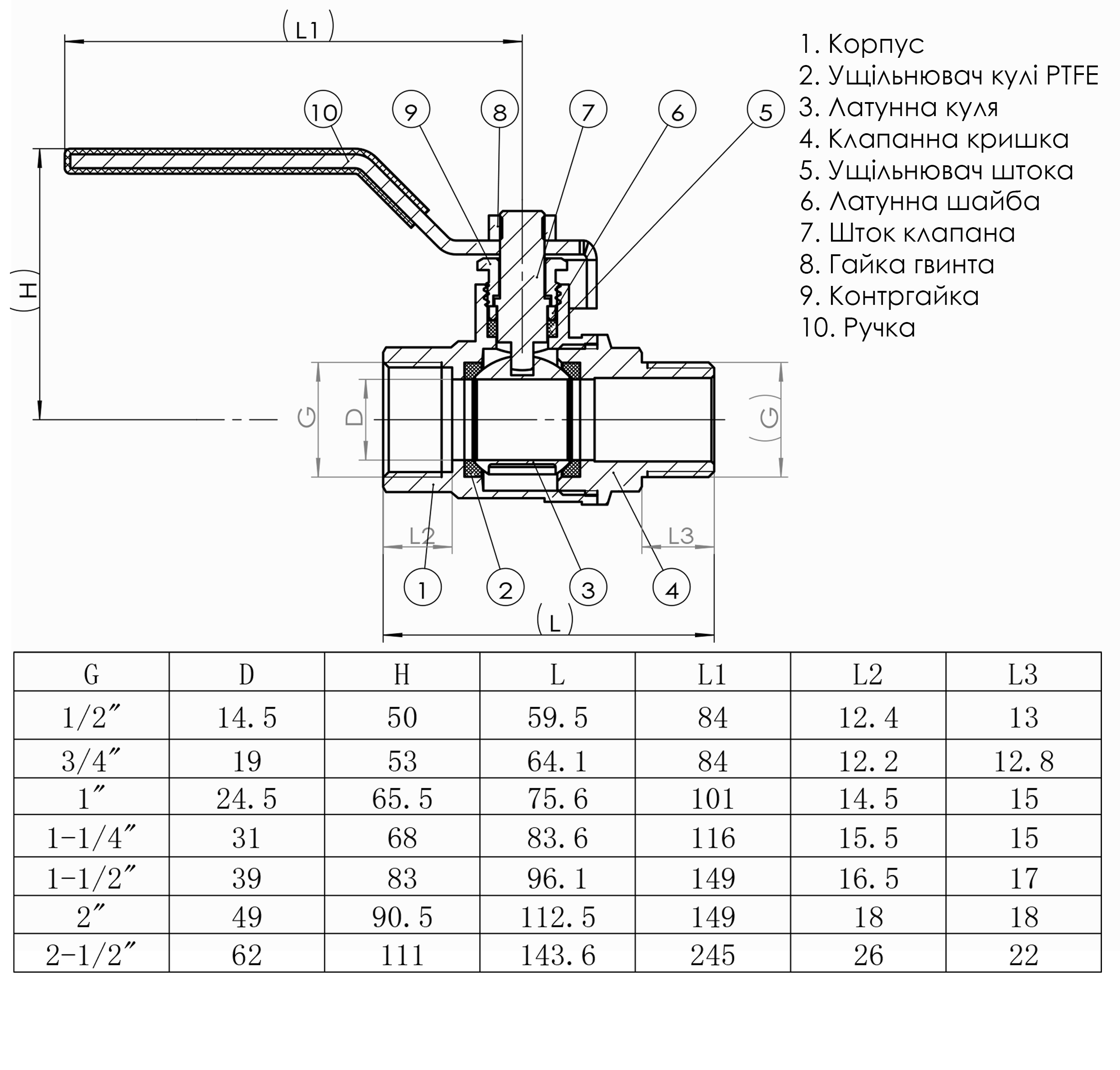 Кран кульовий прямий SOLOMON 2″ ЗВ ЖР PN40 В1002