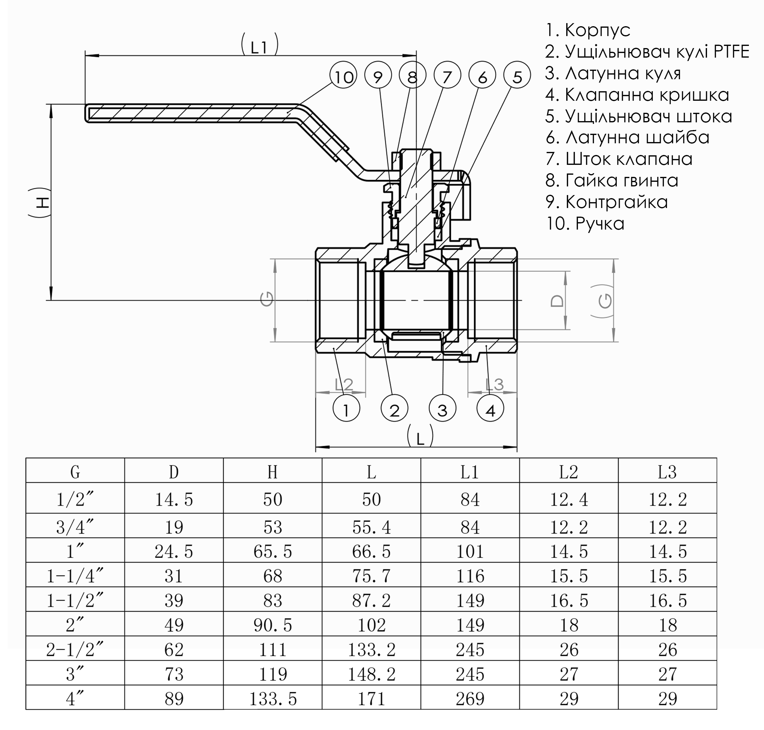 Кран кульовий прямий SOLOMON 2″ ВВ ЖР PN40 В1001