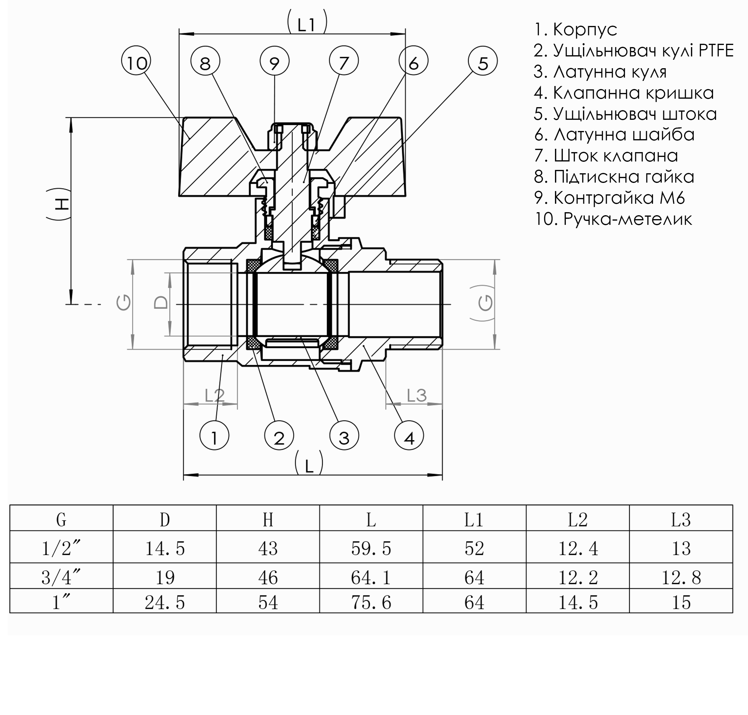 Кран кульовий прямий SOLOMON 1″ ЗВ КБ PN40 В1008