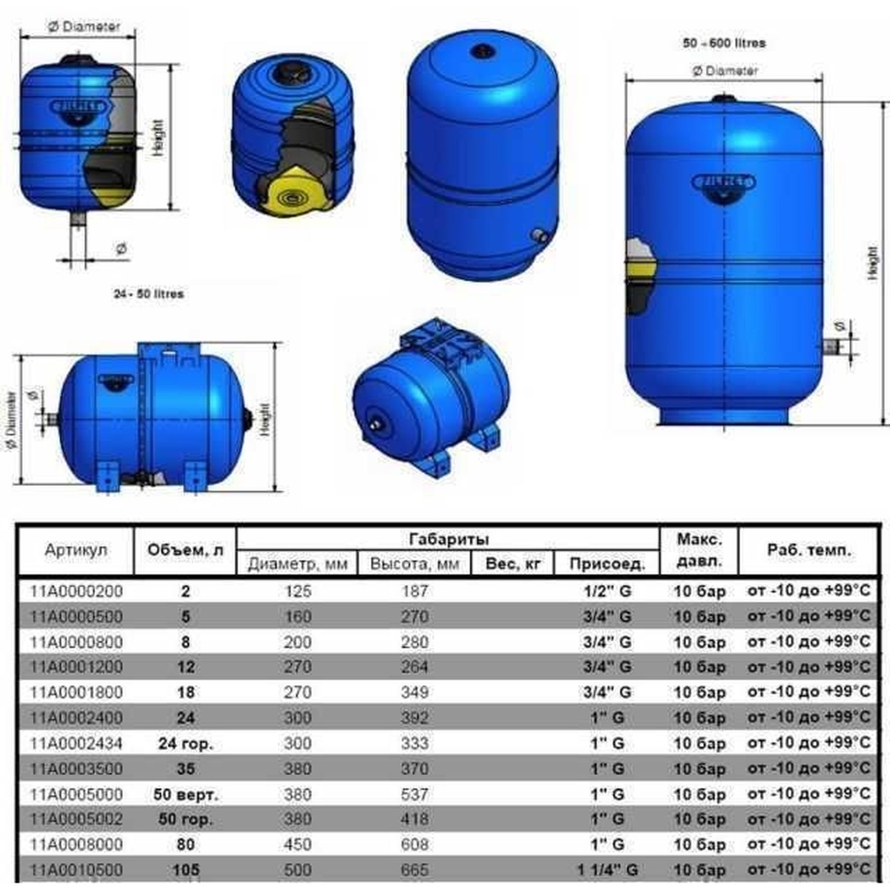 Гідроакумулятор з фіксованою мембраною  18л ZILMET HYDRO-pro 10bar ( 11A0001800 )