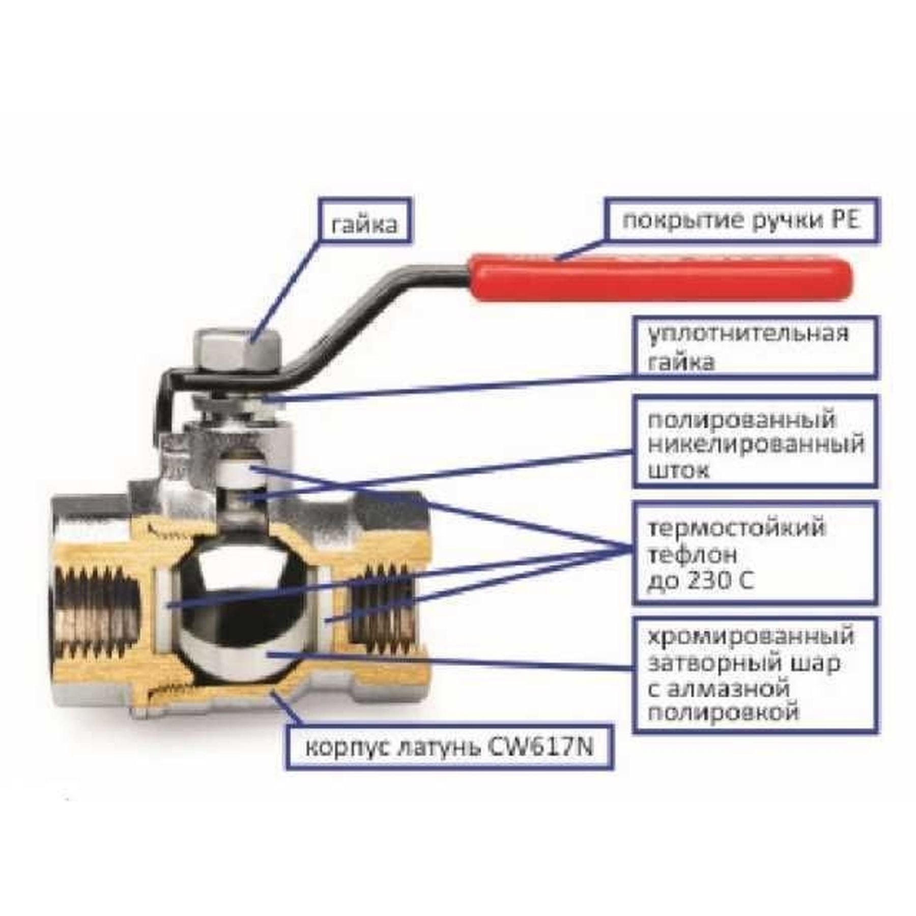 Кран кульовий ARCO SENA    1 1/4″ ЗВ КР 150606 (750606)