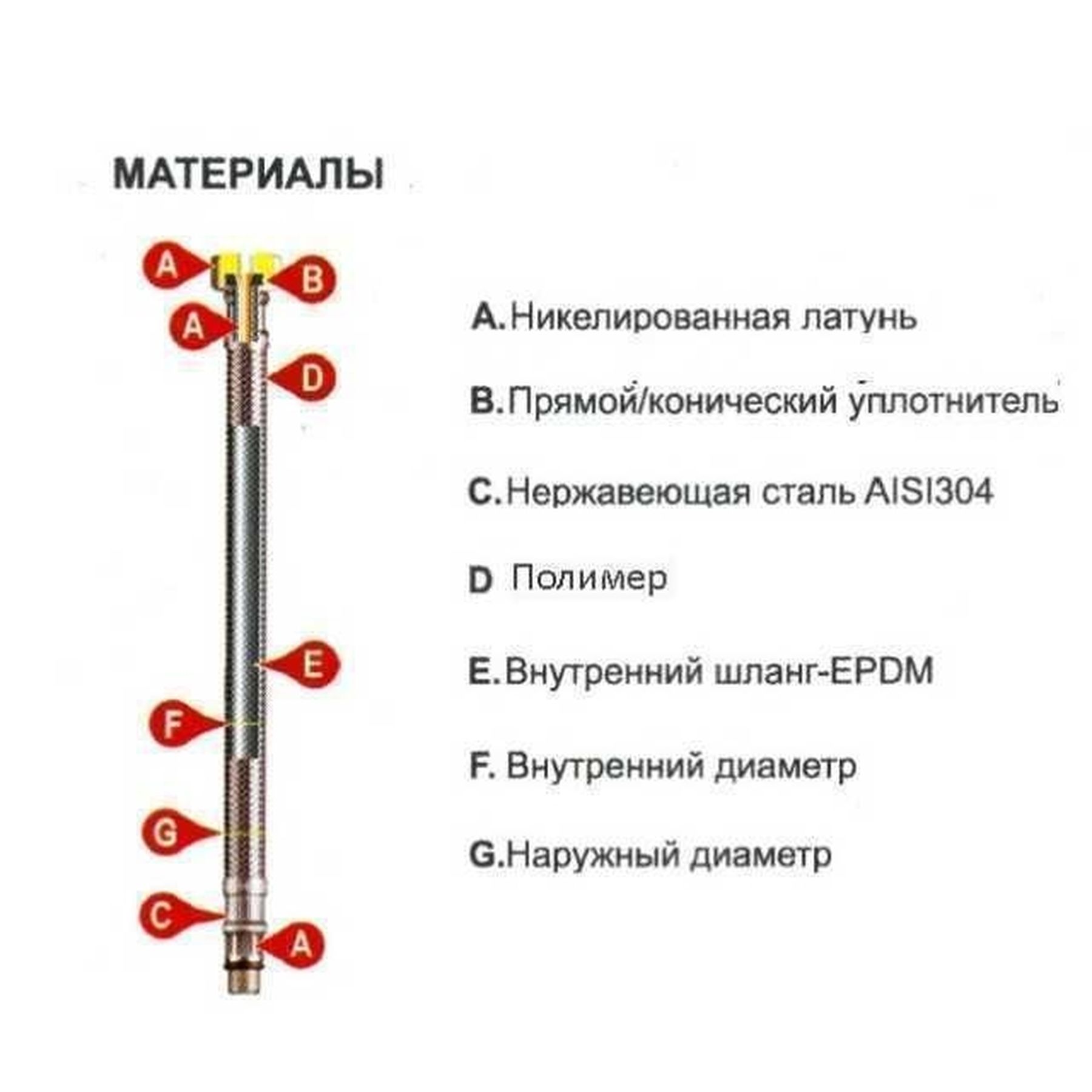 Шланг водяний TUCAI 1/2″х1/2″ ЗВ  1,2м АНТИКОРОЗІЯ TAQ ACB MG-1212-1200 204393