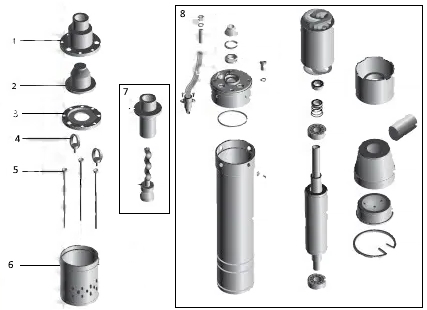Насос свердловинний шнековий VOLKS pumpe  3QGD 1,5-90-0,55кВт 3 дюйми + кабель 15м
