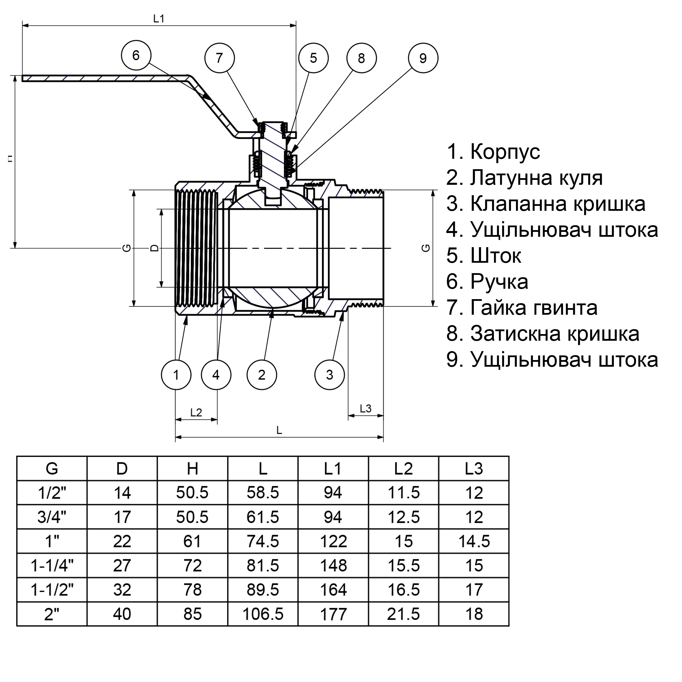 Кран кульовий прямий Q PROFESSIONAL    3/4″ ЗВ КР PN40 QP152