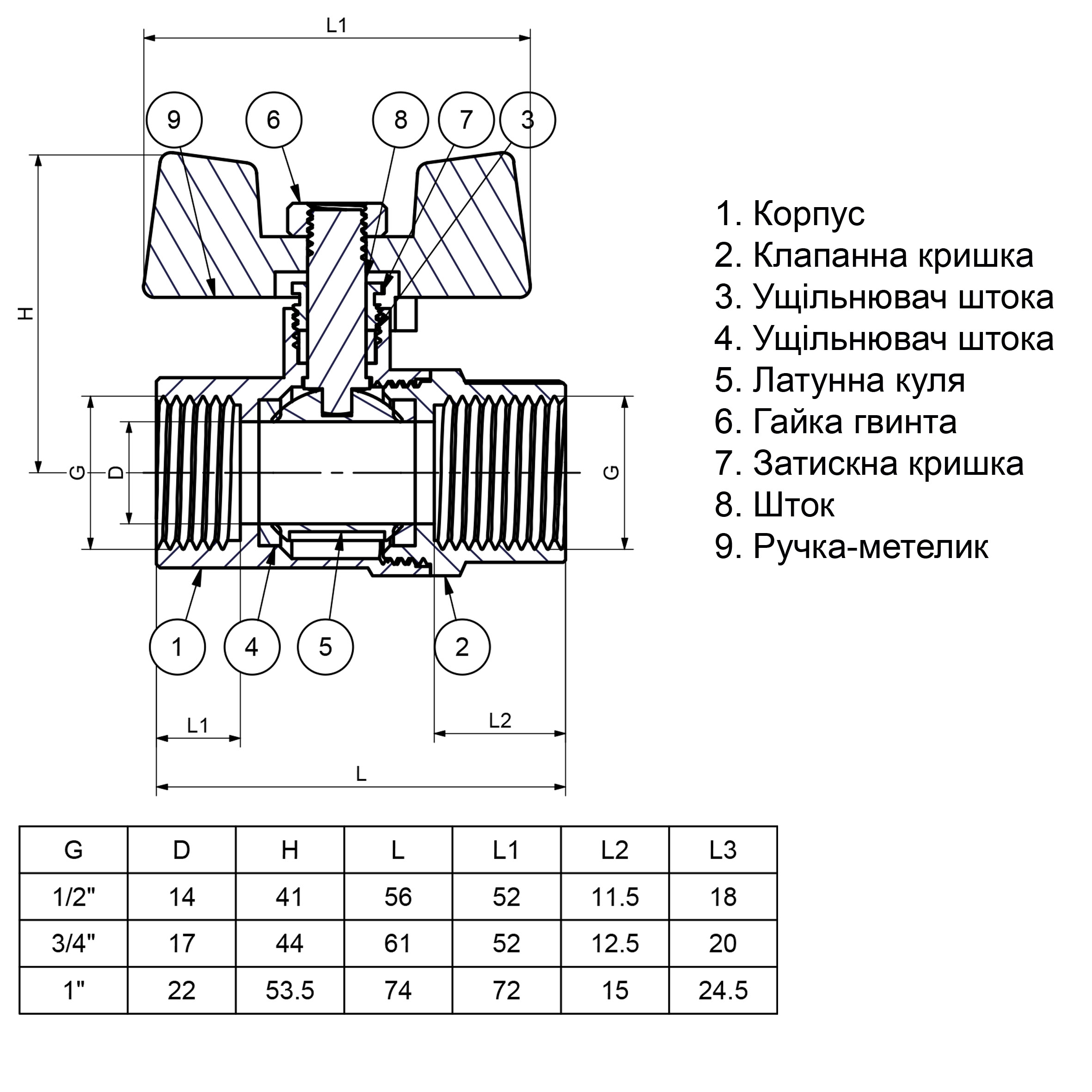 Кран кульовий прямий Q PROFESSIONAL    3/4″ ВВ КБ PN40 QP151