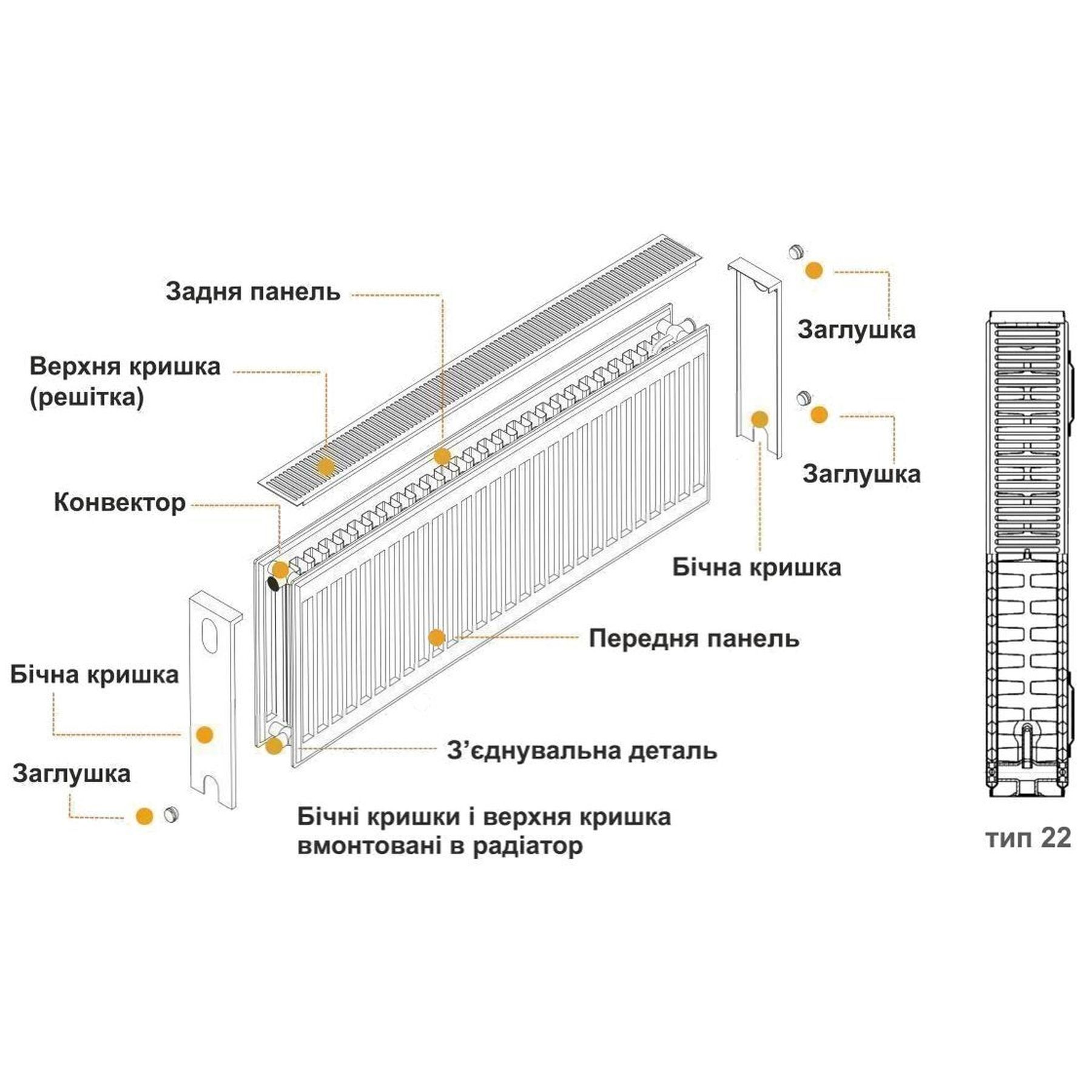 Радіатор сталевий панельний KALDE 22 низ/справа 300x900 (без OUTER)
