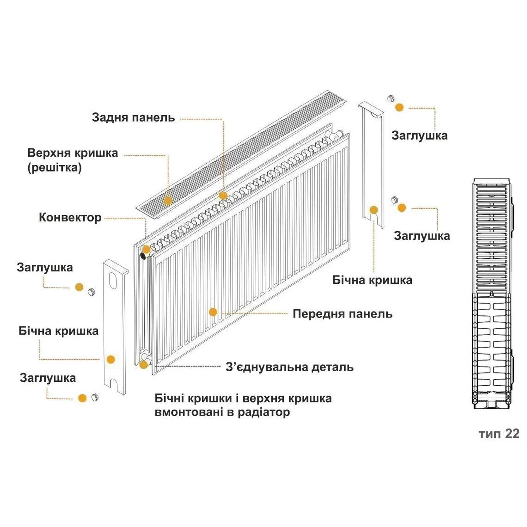 Радіатор сталевий панельний KALDE 22 бок 600x500