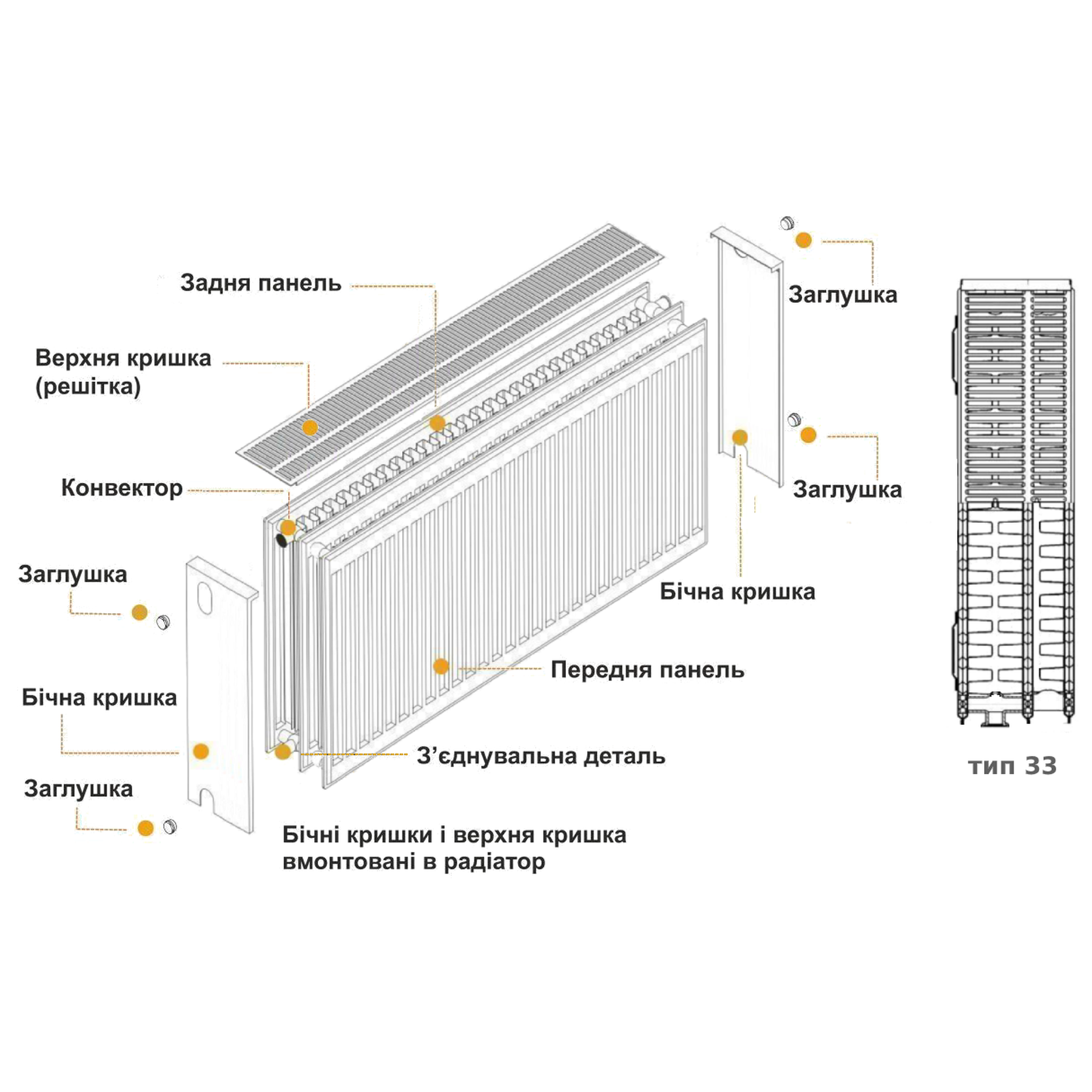 Радіатор сталевий панельний KALDE 33 бок 500x600