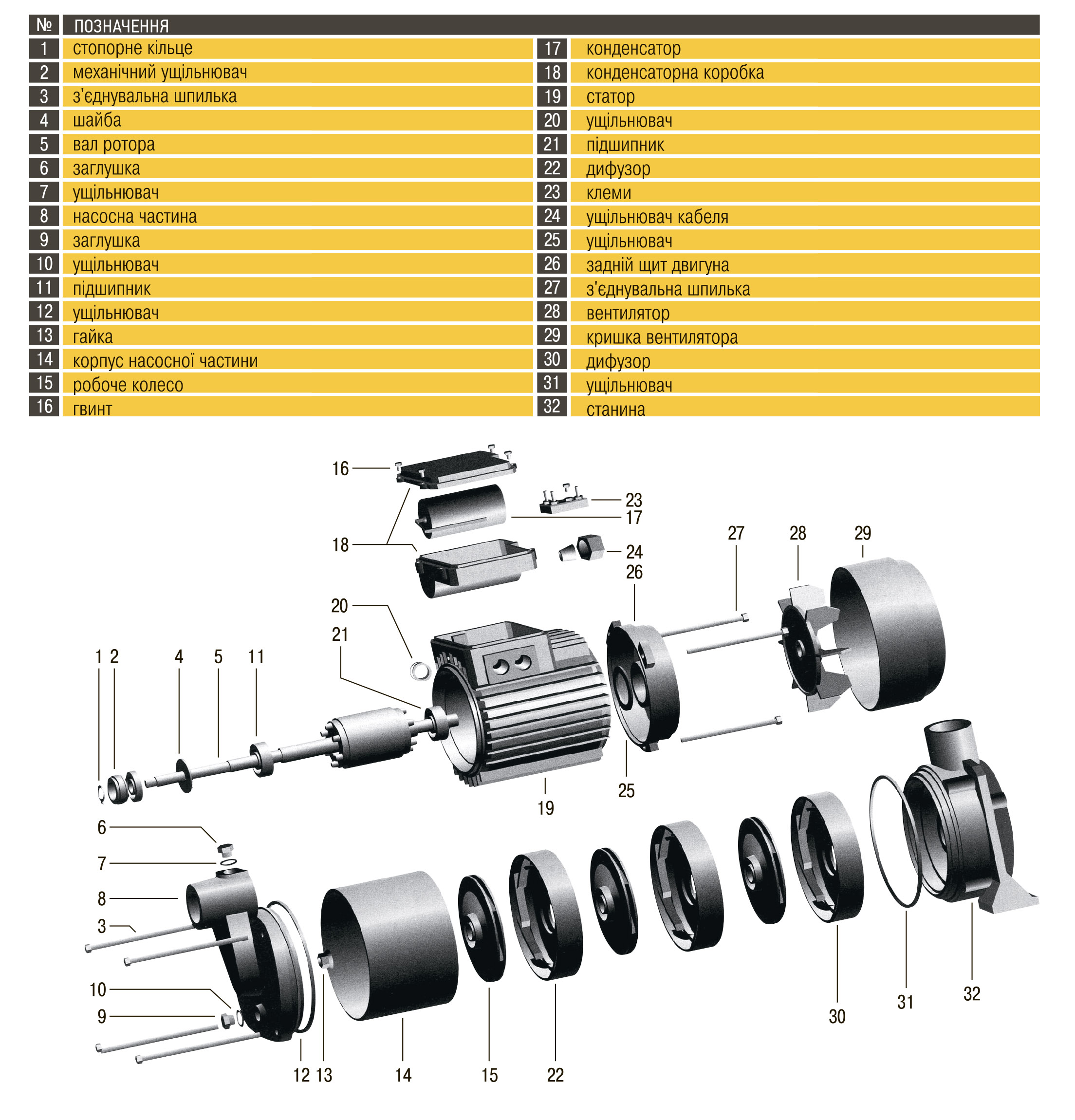 Насос відцентровий багатоступінчастий Optima MH-N 1100INOX 1,1кВт нерж, колеса