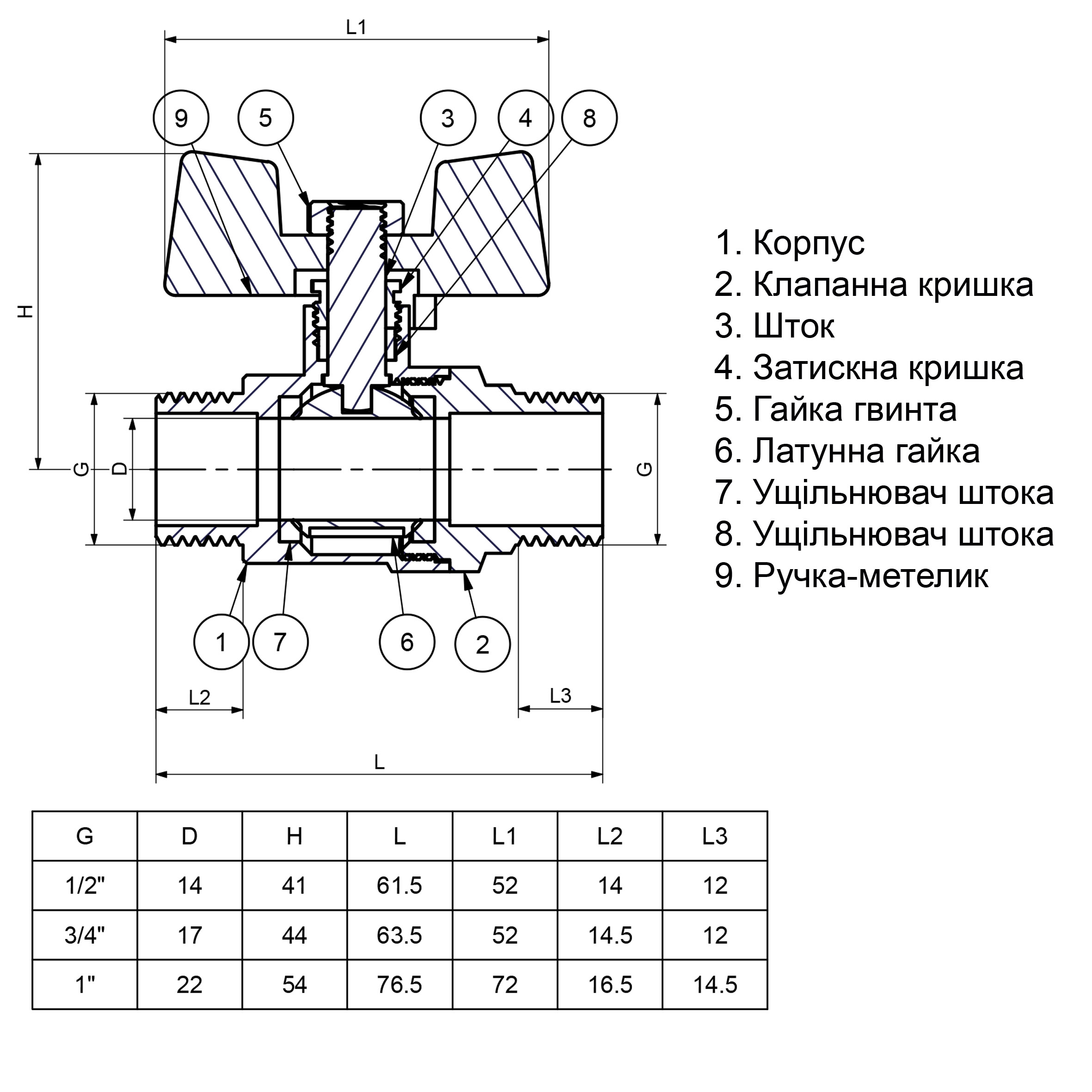Кран кульовий прямий Q PROFESSIONAL    1/2″ ЗЗ КБ PN40 QP153