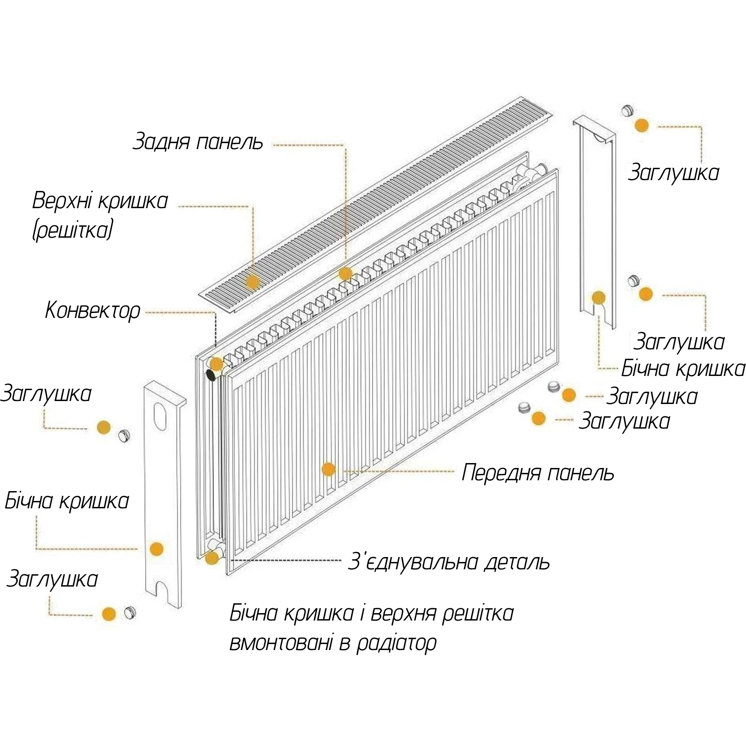 Радіатор сталевий панельний OPTIMUM 22 низ/справа 500х1300 (без INNER)