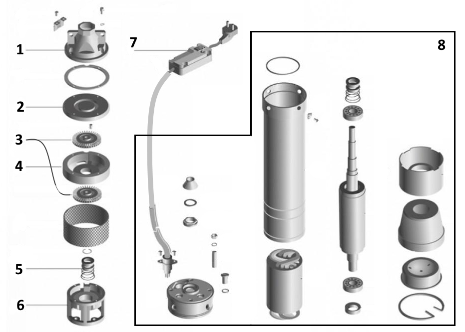 Насос свердловинний вихровий VOLKS pumpe  4SKm150 1,1кВт + кабель 15м + пульт