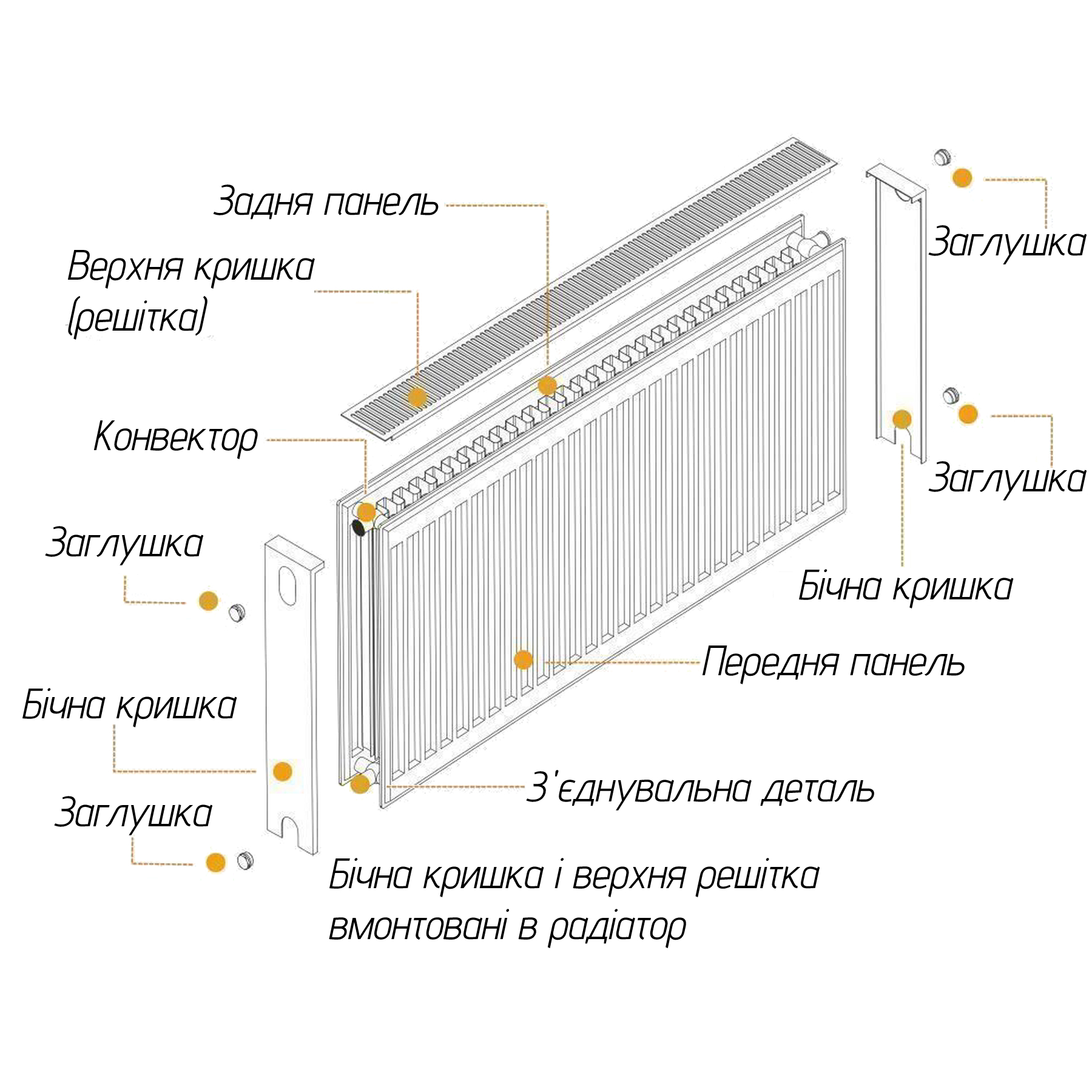 Радіатор сталевий панельний OPTIMUM 22 бок 600x600