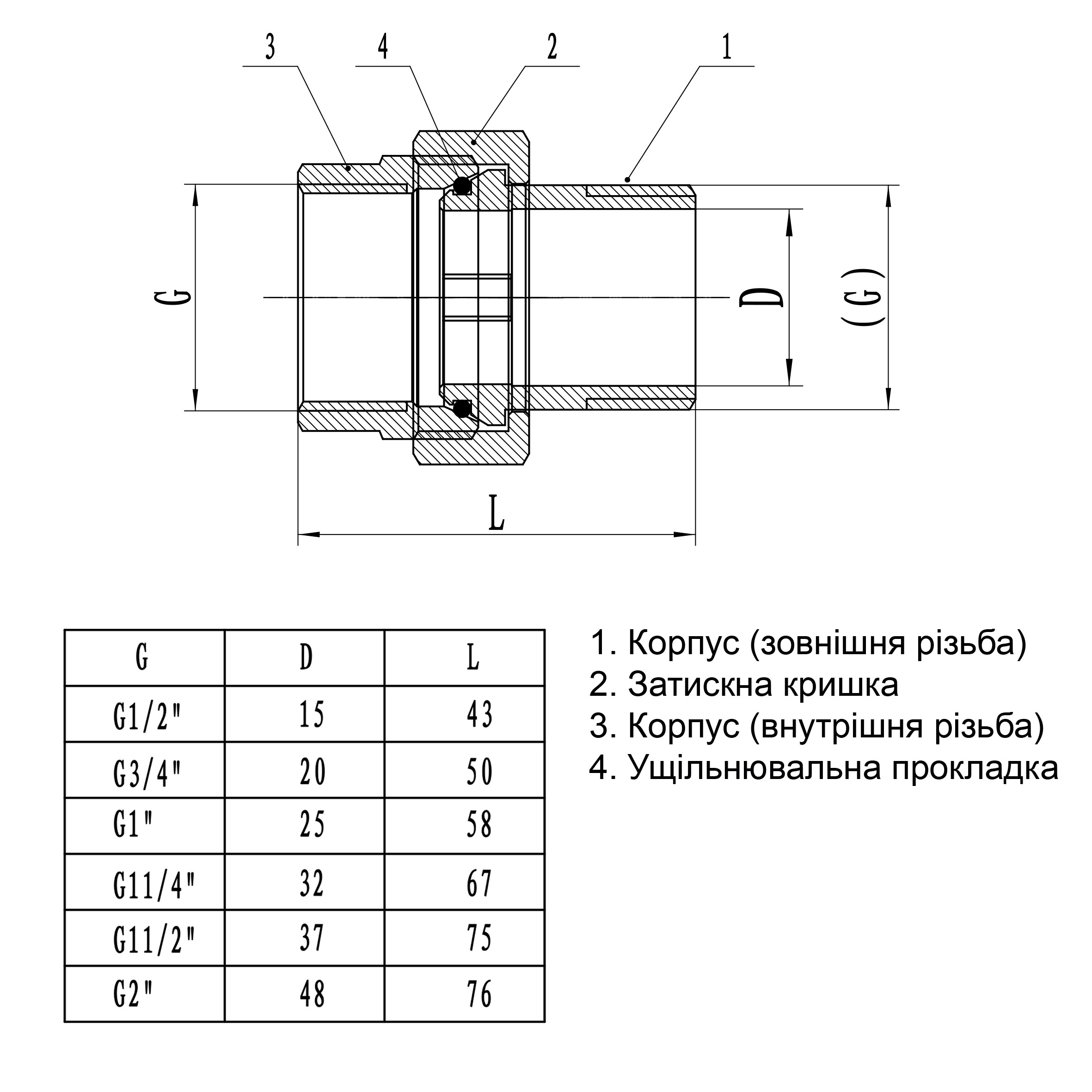 Згін-американка прямий PROFESSIONAL     1/2″ НІКЕЛЬ QP160
