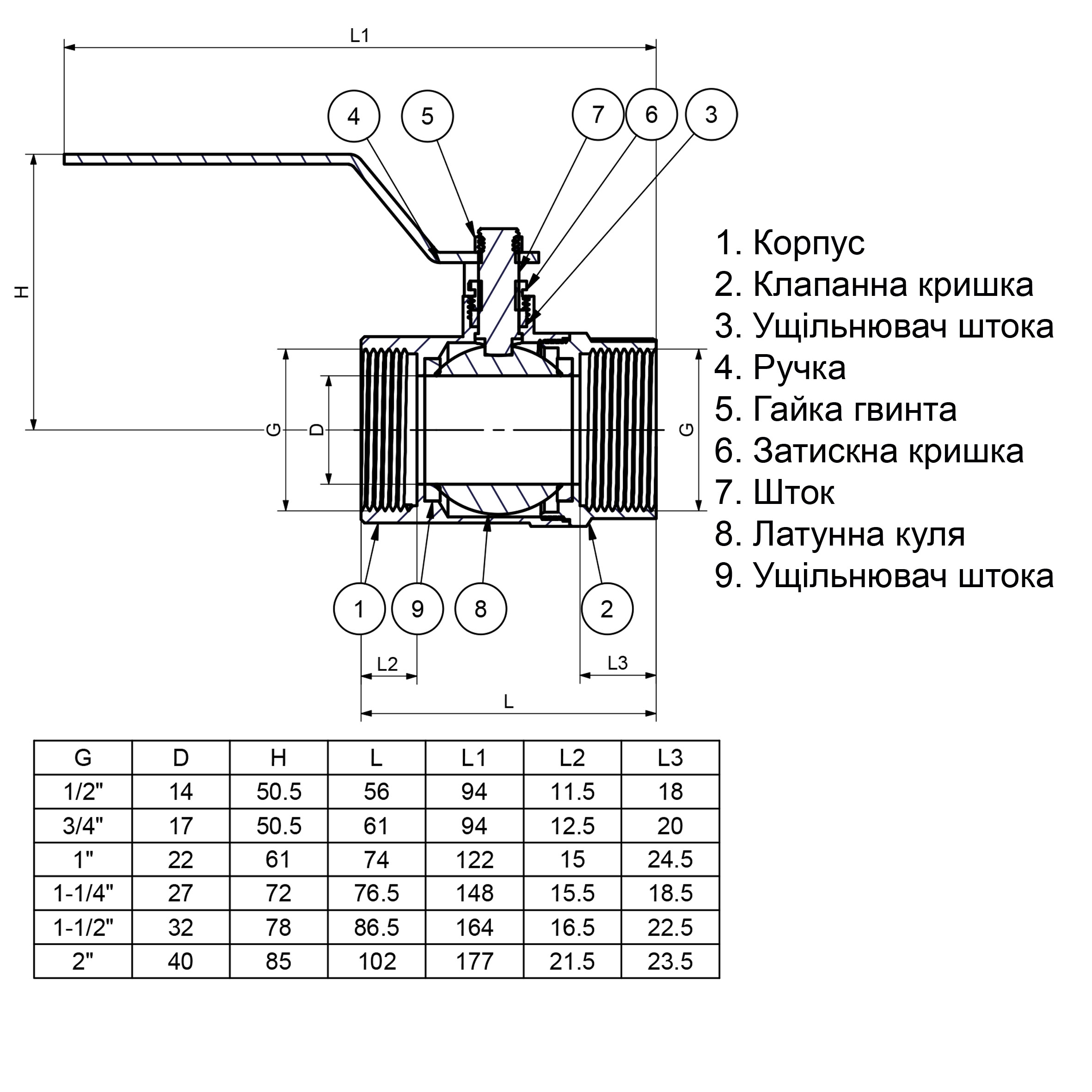 Кран кульовий прямий Q PROFESSIONAL 2″ ВВ  КР QP151 PN40