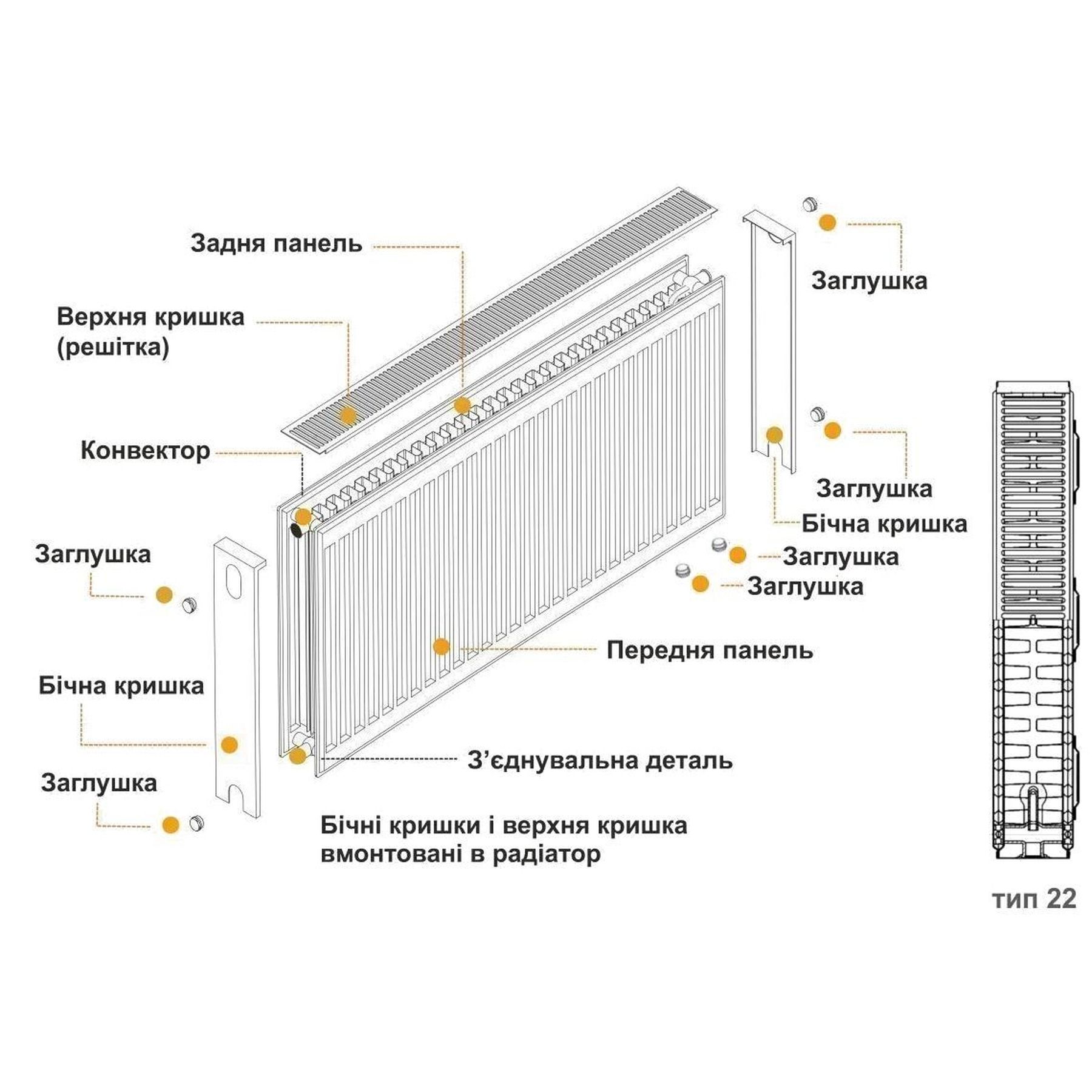 Радіатор сталевий панельний KALDE 22 низ/справа 600х1600 (без OUTER)