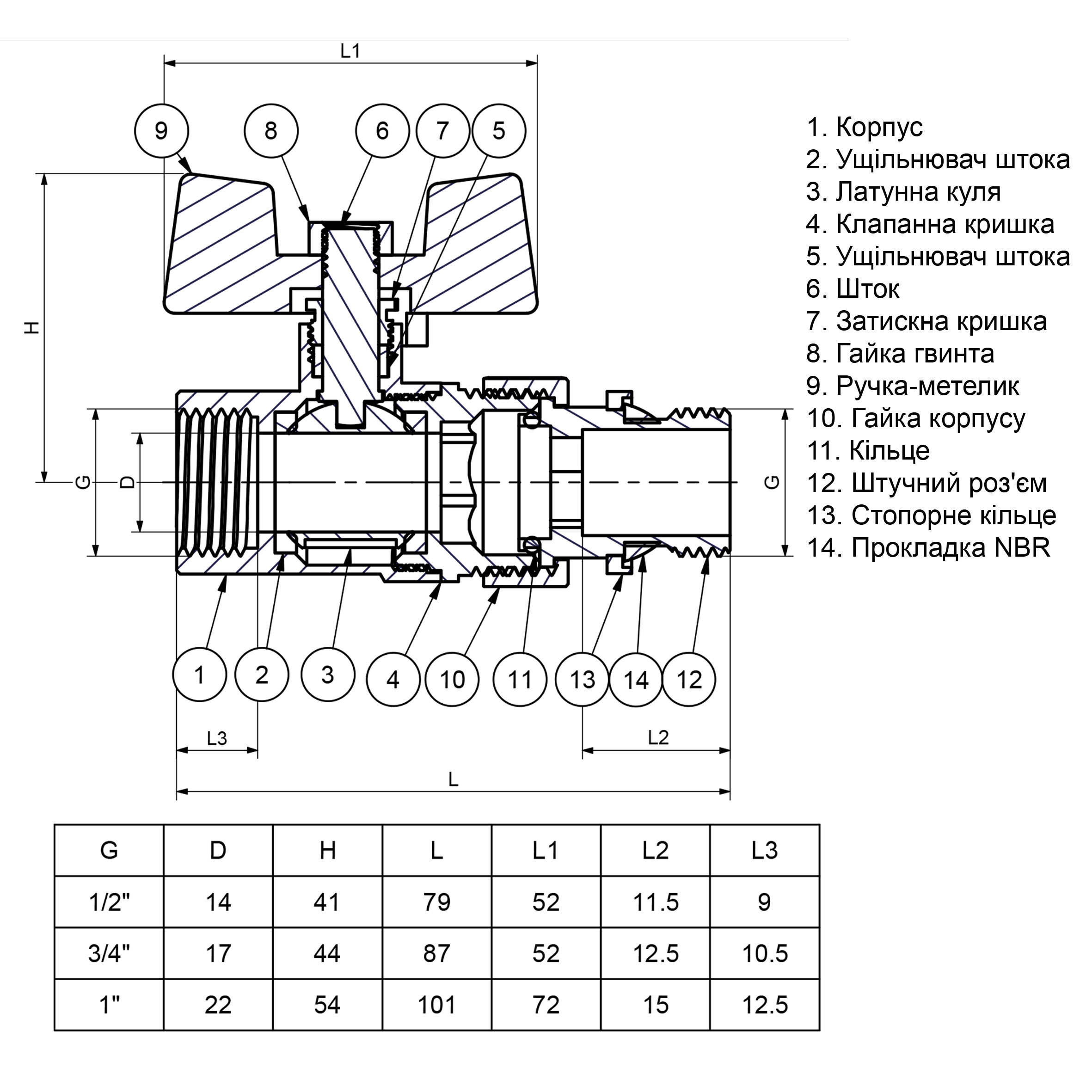 Кран кульовий з американкою Q PROFESSIONAL QP003 PN40 3/4″ антипротікання, Білий метелик