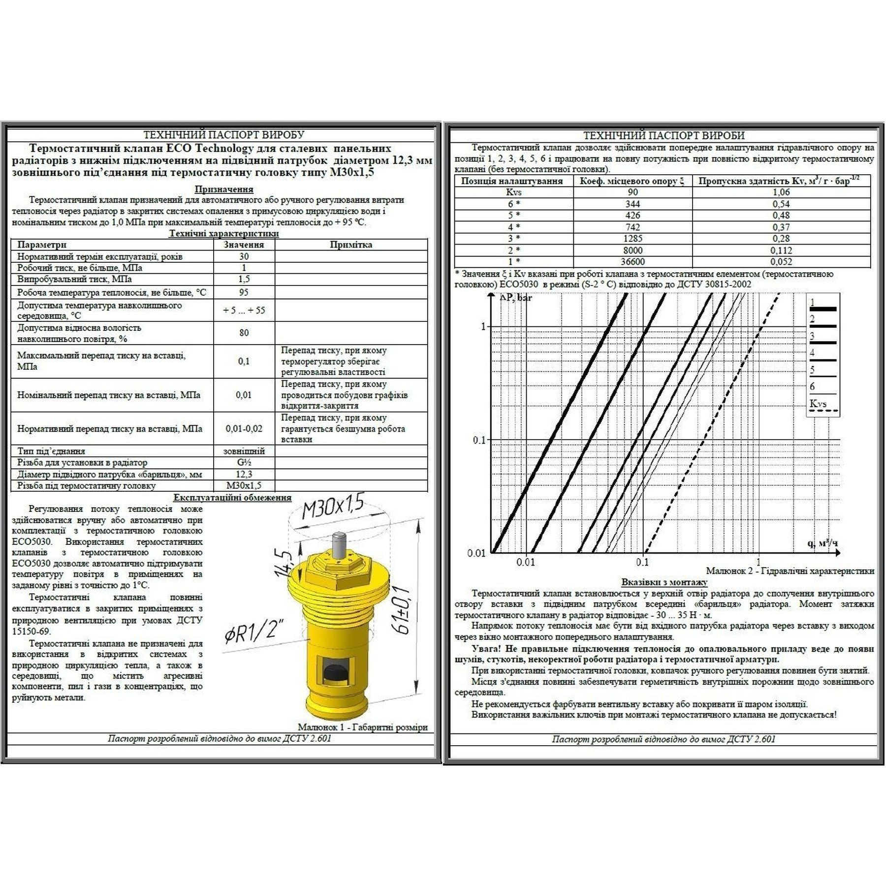 Клапан OUTER під термоголовку М30x1,5 панельного радіатора KALDE 1/2″ЗР ECO5029 (на трубу)