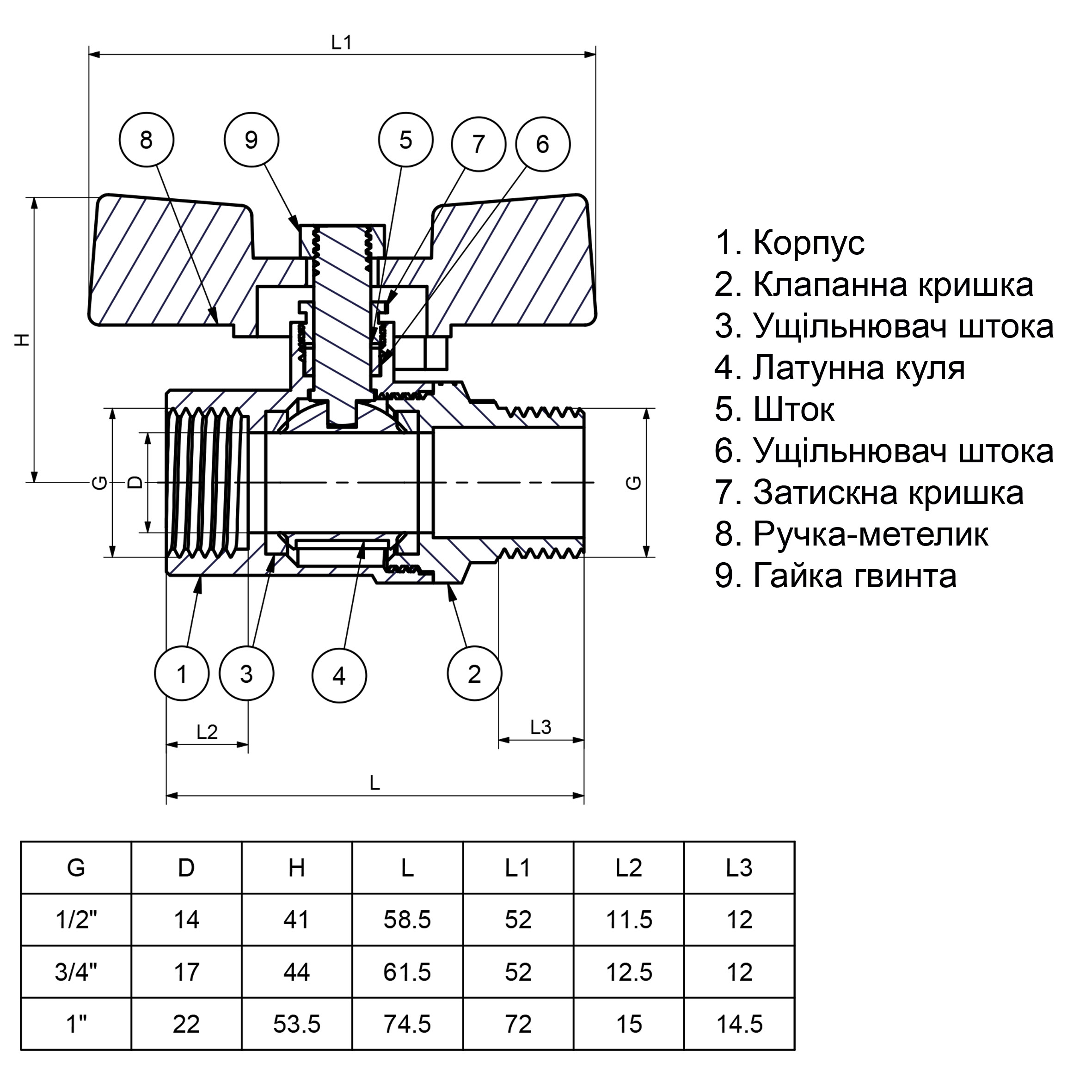 Кран кульовий прямий Q PROFESSIONAL 3/4″ ЗВ ЖБ PN40 QP152