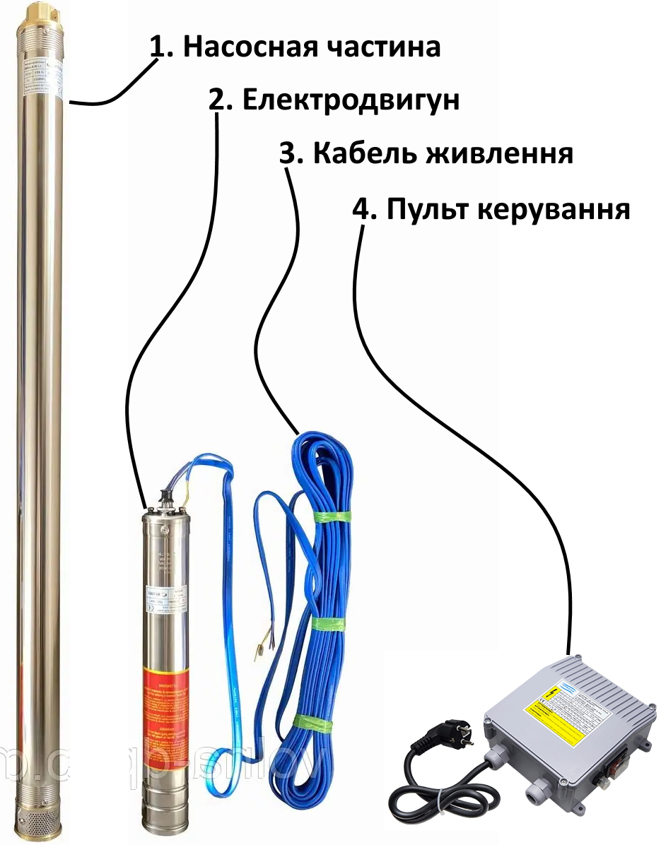 Насос свердловинний з підв. стійк. до піску OPTIMA  4SDm3/15 1.1 кВт 109м + пульт+кабель 60м NEW