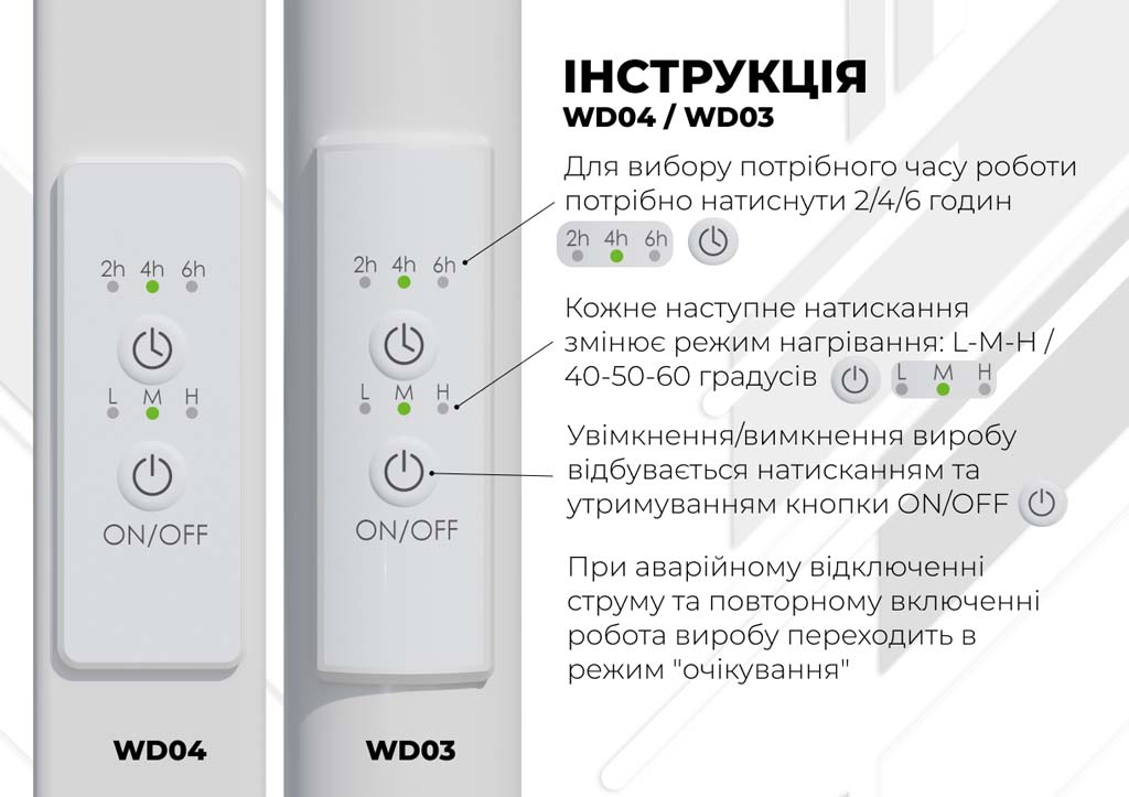 Рушникосушарка електрична Magnus П8 300х600 Deffi нержавіюча сталь (Білий, WD04, Ліве підключення)