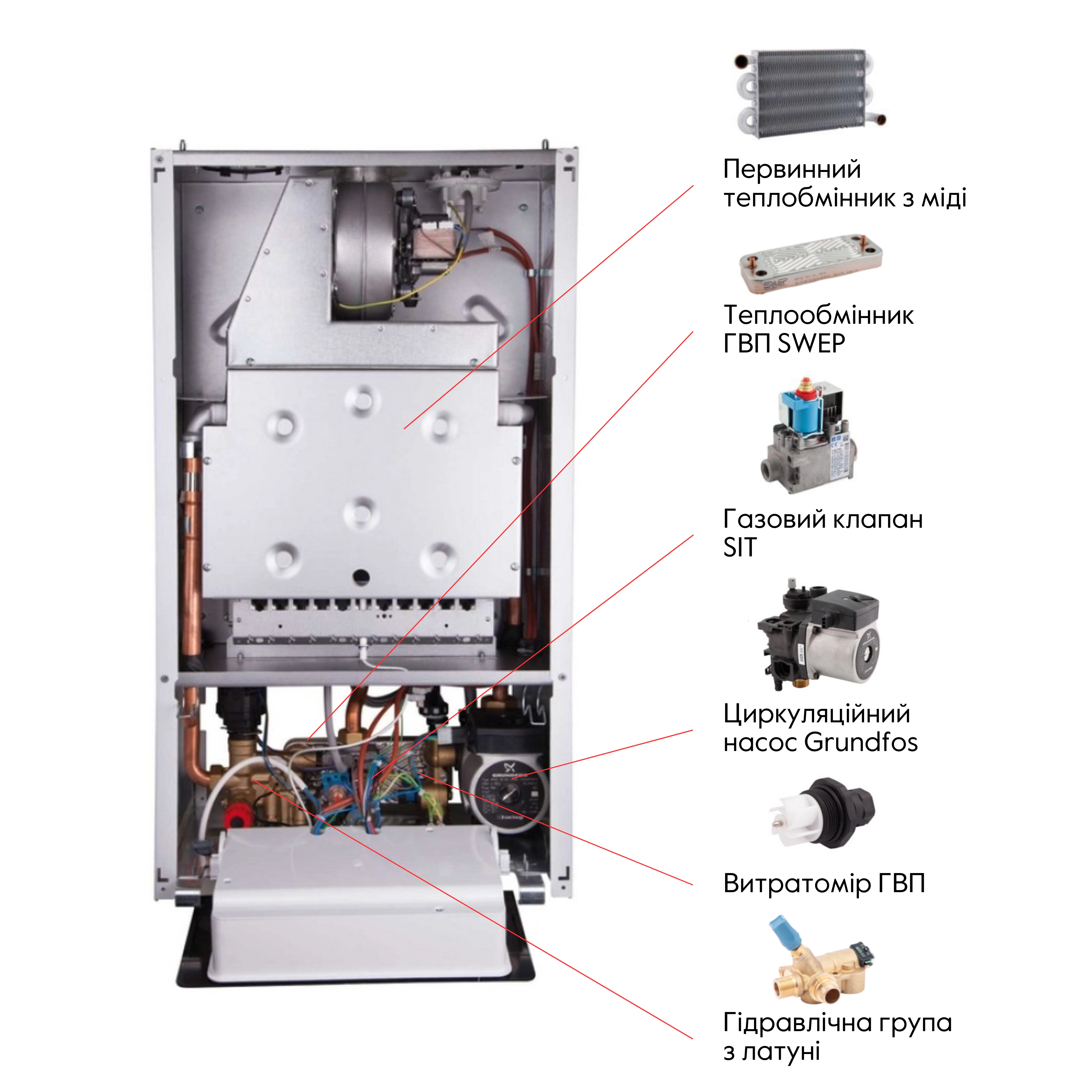 Котел газовий Airfel DigiFEL DUO 24 кВт двоконтурний