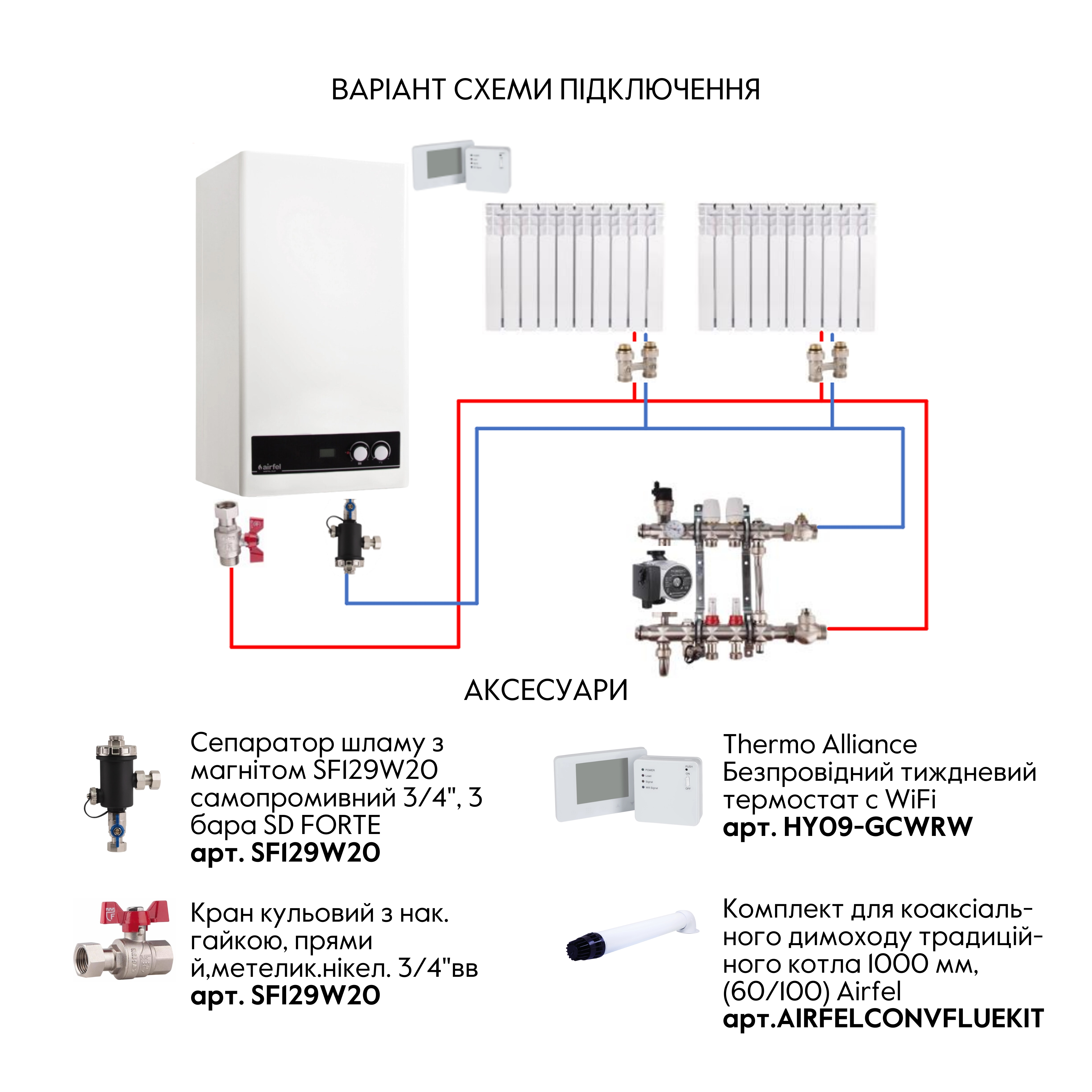 Котел газовий Airfel DigiFEL DUO 24 кВт двоконтурний