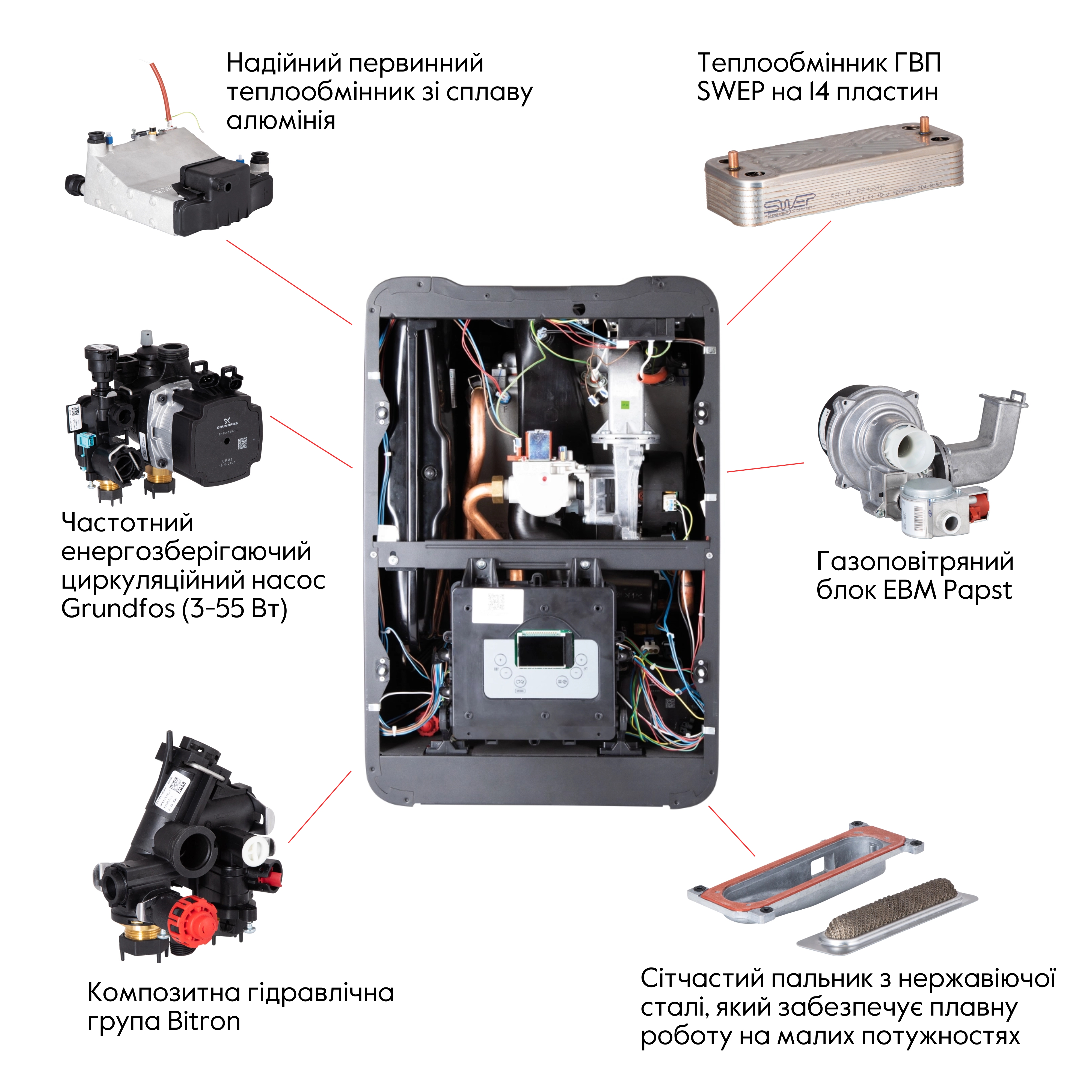 Котел газовий Airfel MAESTRO 24 кВт двоконтурний конденсаційний