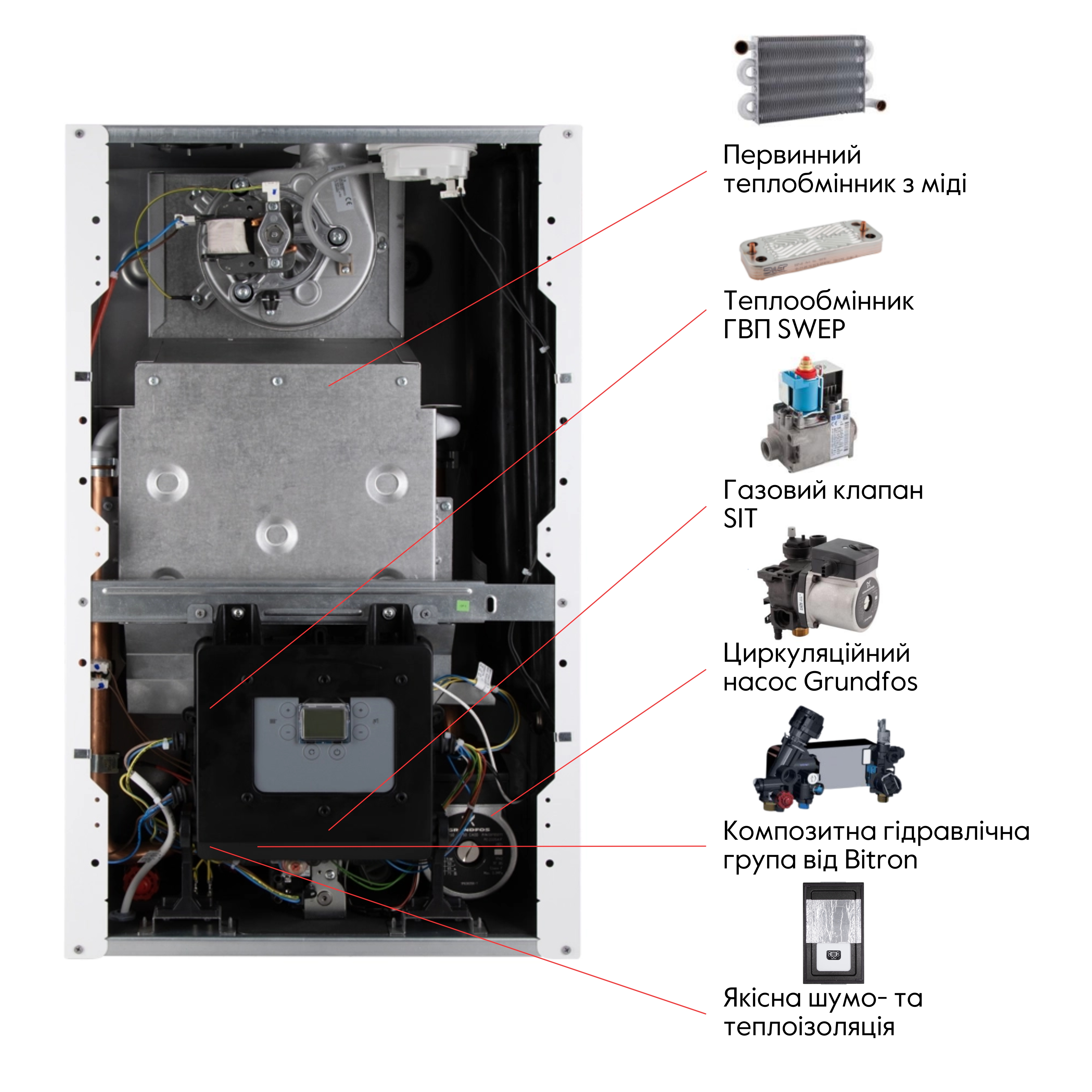 Котел газовий Airfel Elegant 24 кВт двоконтурний