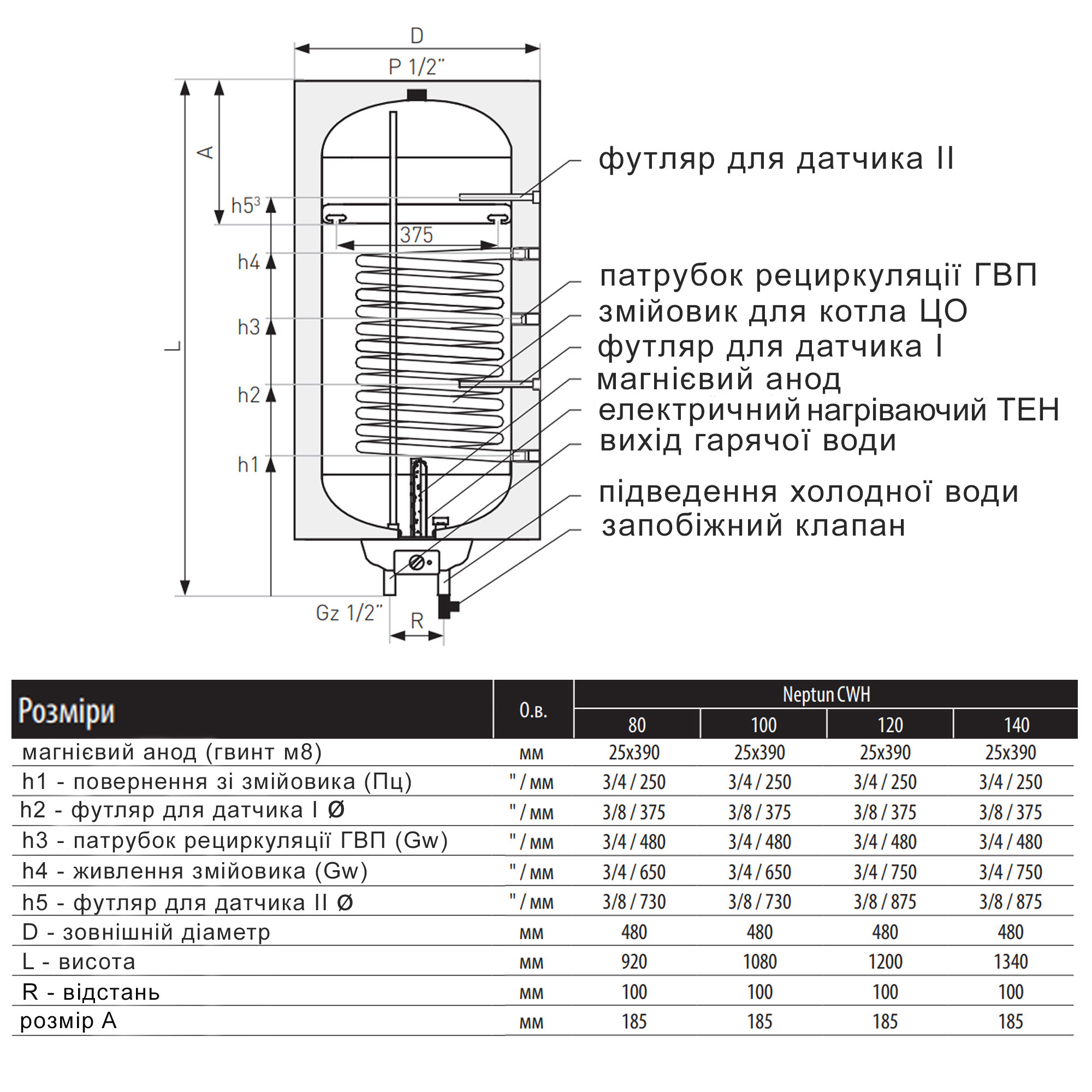 Водонагрівач електричний комбінований Thermo Alliance Neptun вертикальний 100 л. т.о. 0,6 кв.м правий, мокрий ТЕН 1,5 кВт (CWH 10048 8S R)
