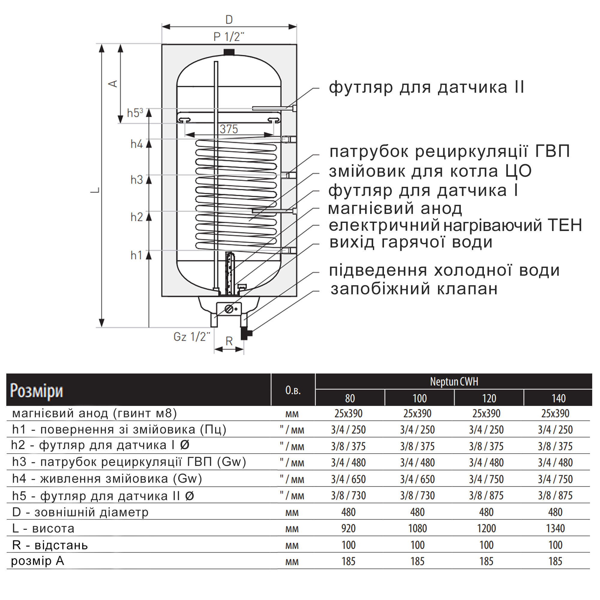 Водонагрівач електричний комбінований Thermo Alliance Neptun вертикальний 120 л. т.о. 0,95 кв.м правий, мокрий ТЕН 2,0 кВт (CWH 12048 11S R)