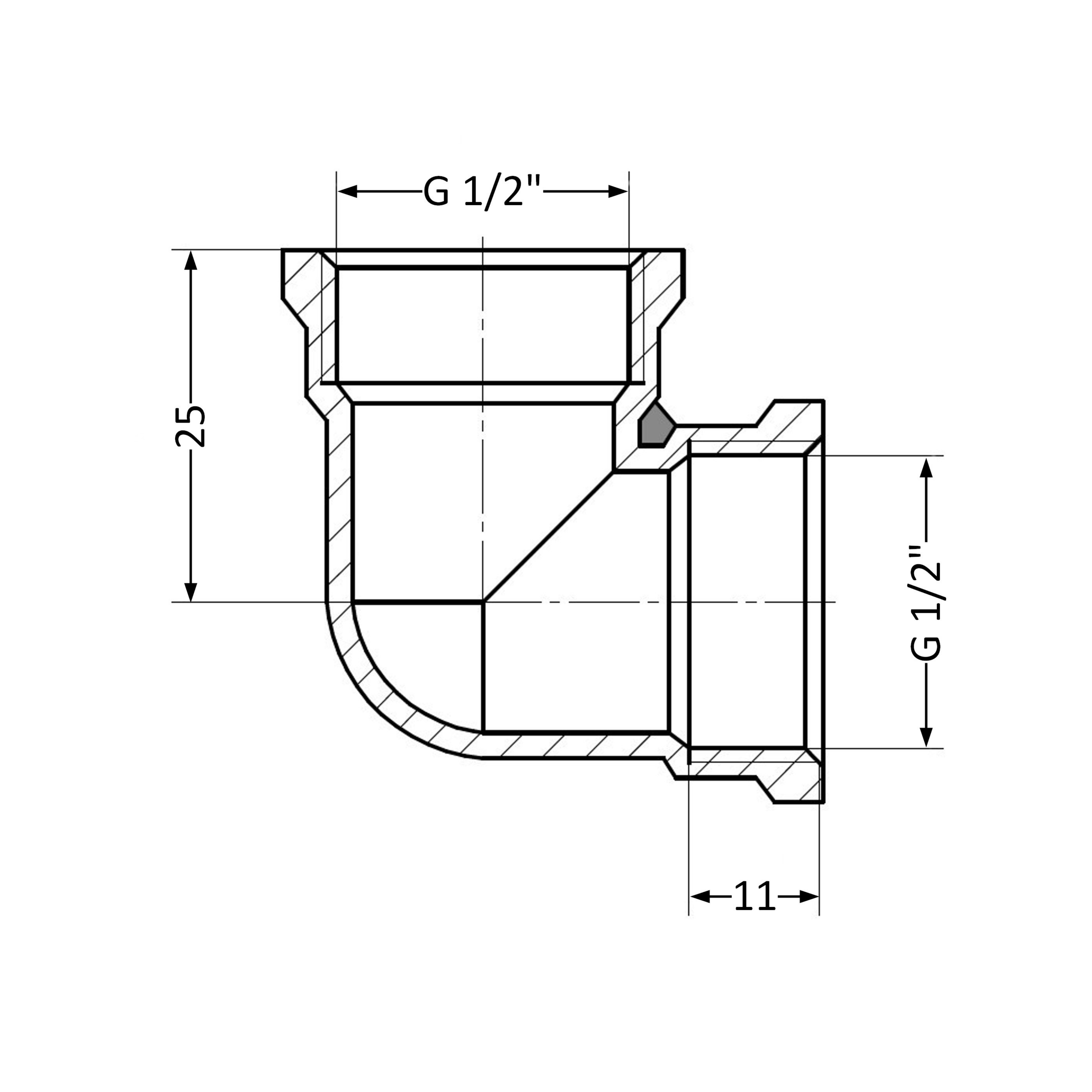 Кут SD Plus 1/2
