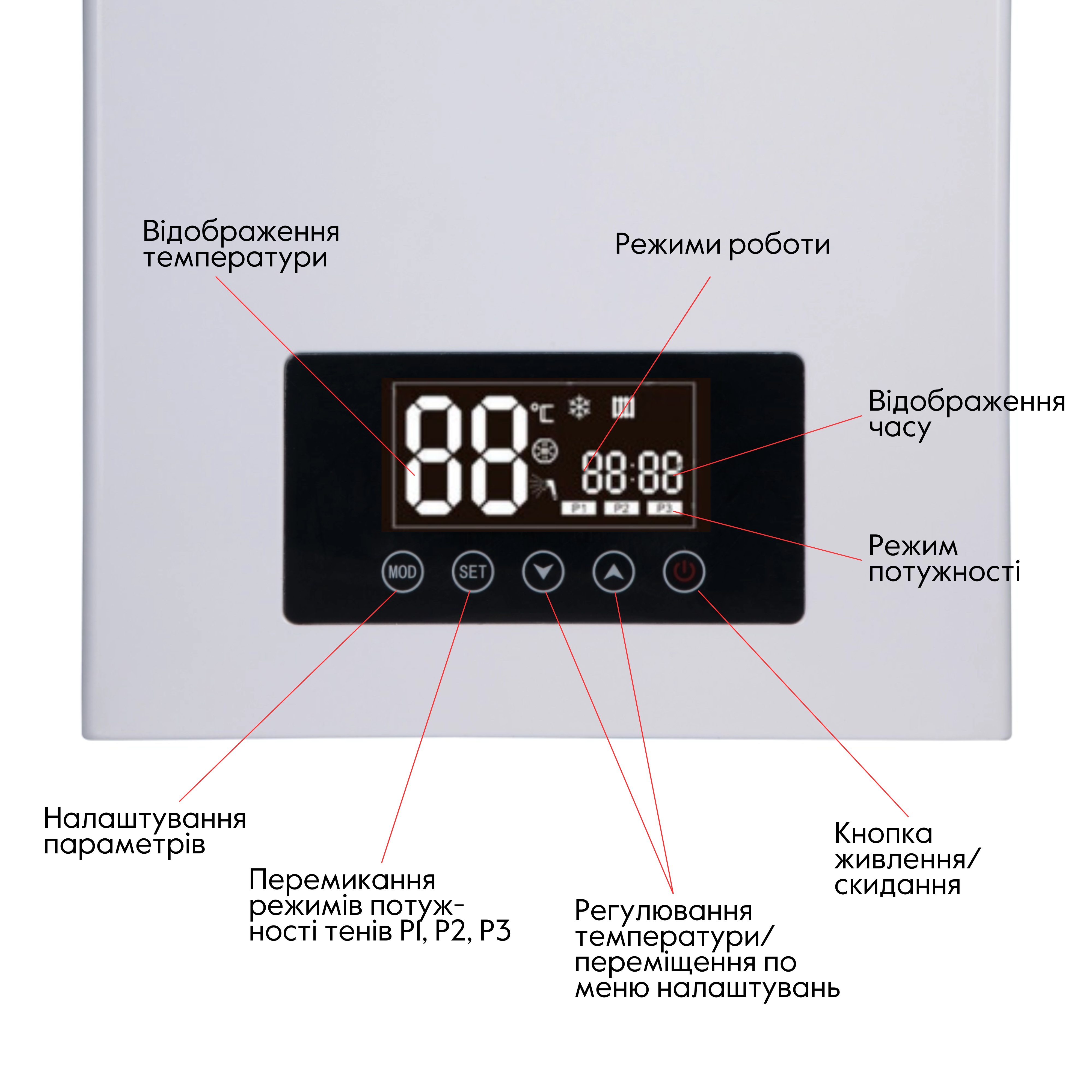 Котел електричний Thermo Alliance 12 кВт