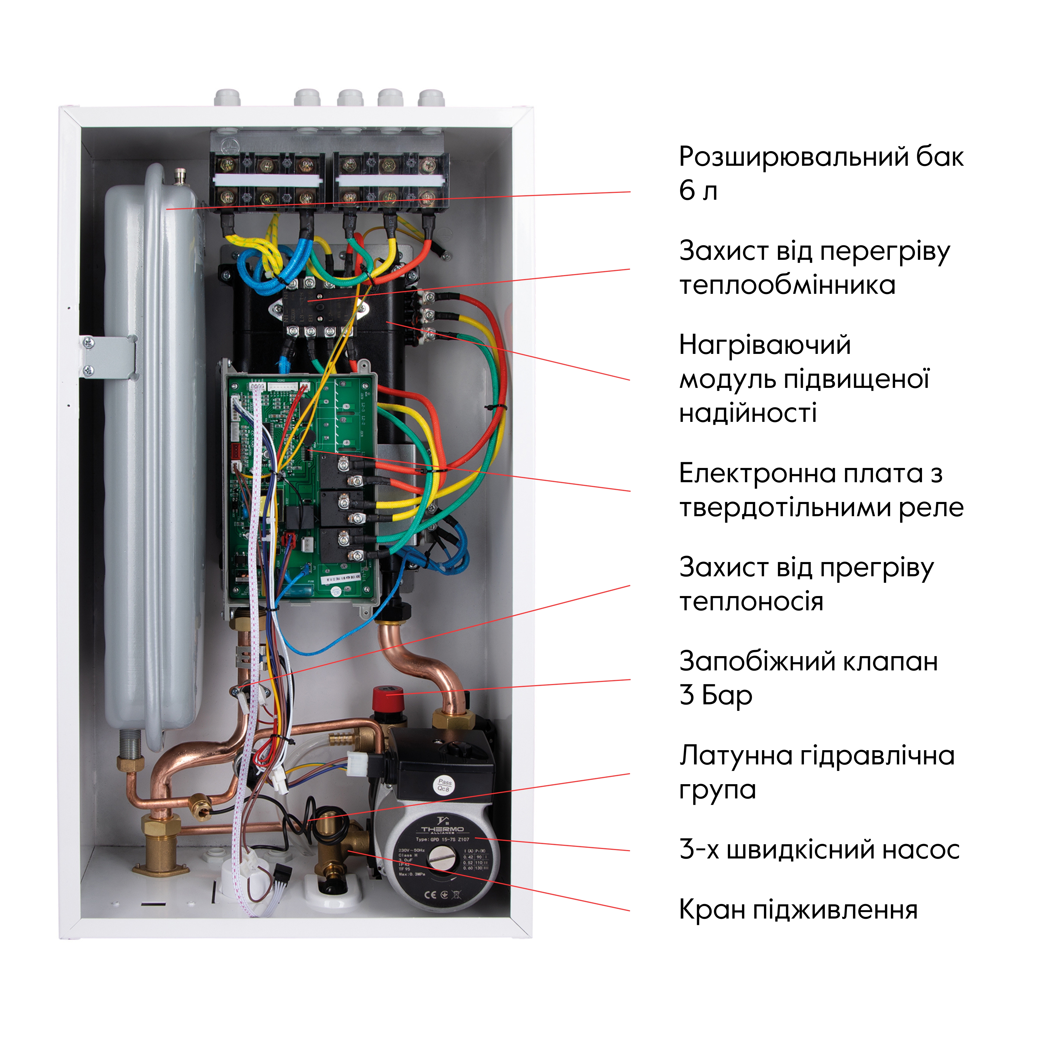 Котел електричний Thermo Alliance 12 кВт
