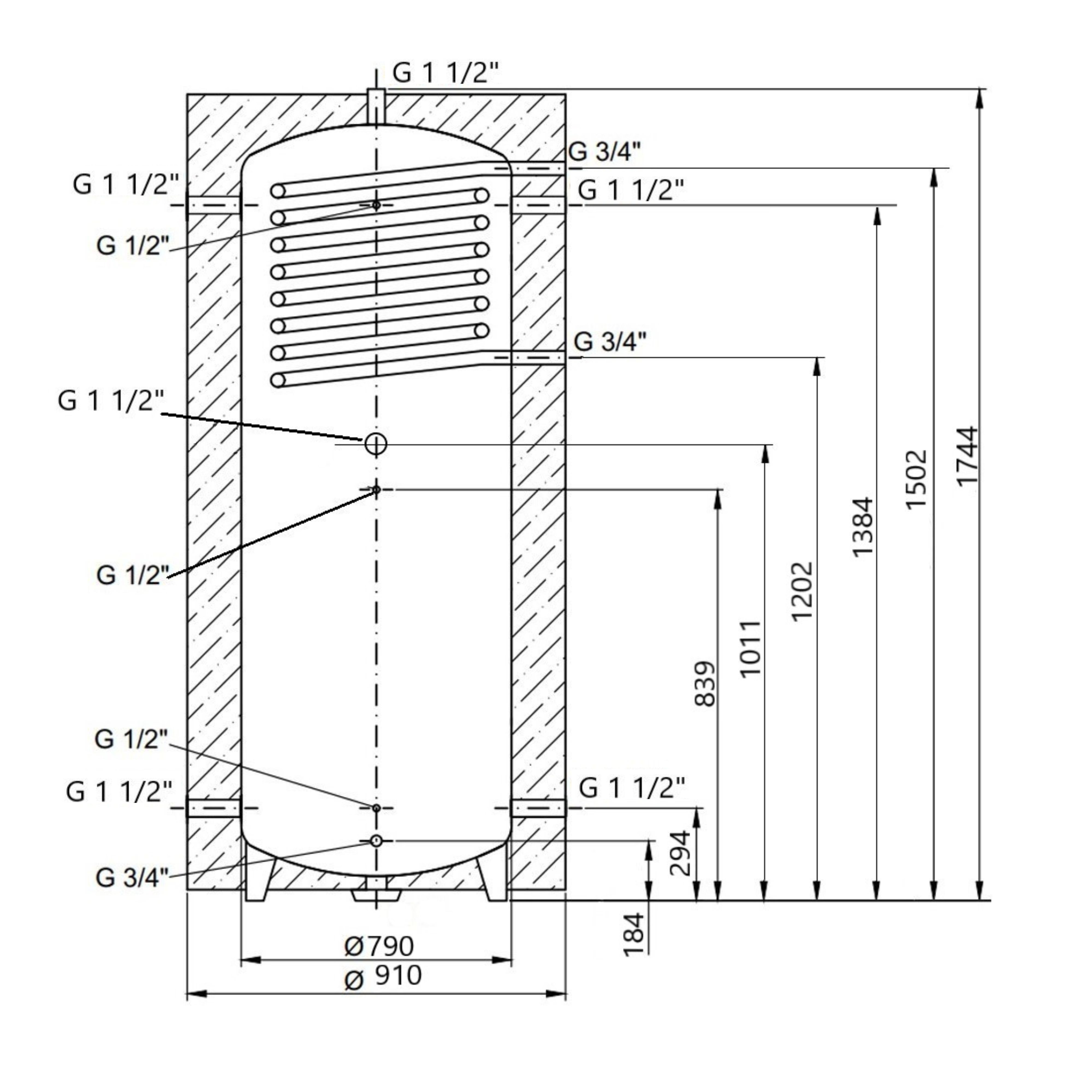 Теплоакумулятор Thermo Alliance TAI-10 750 з теплообмінником 1,4 кв. м з ізоляцією 60 мм